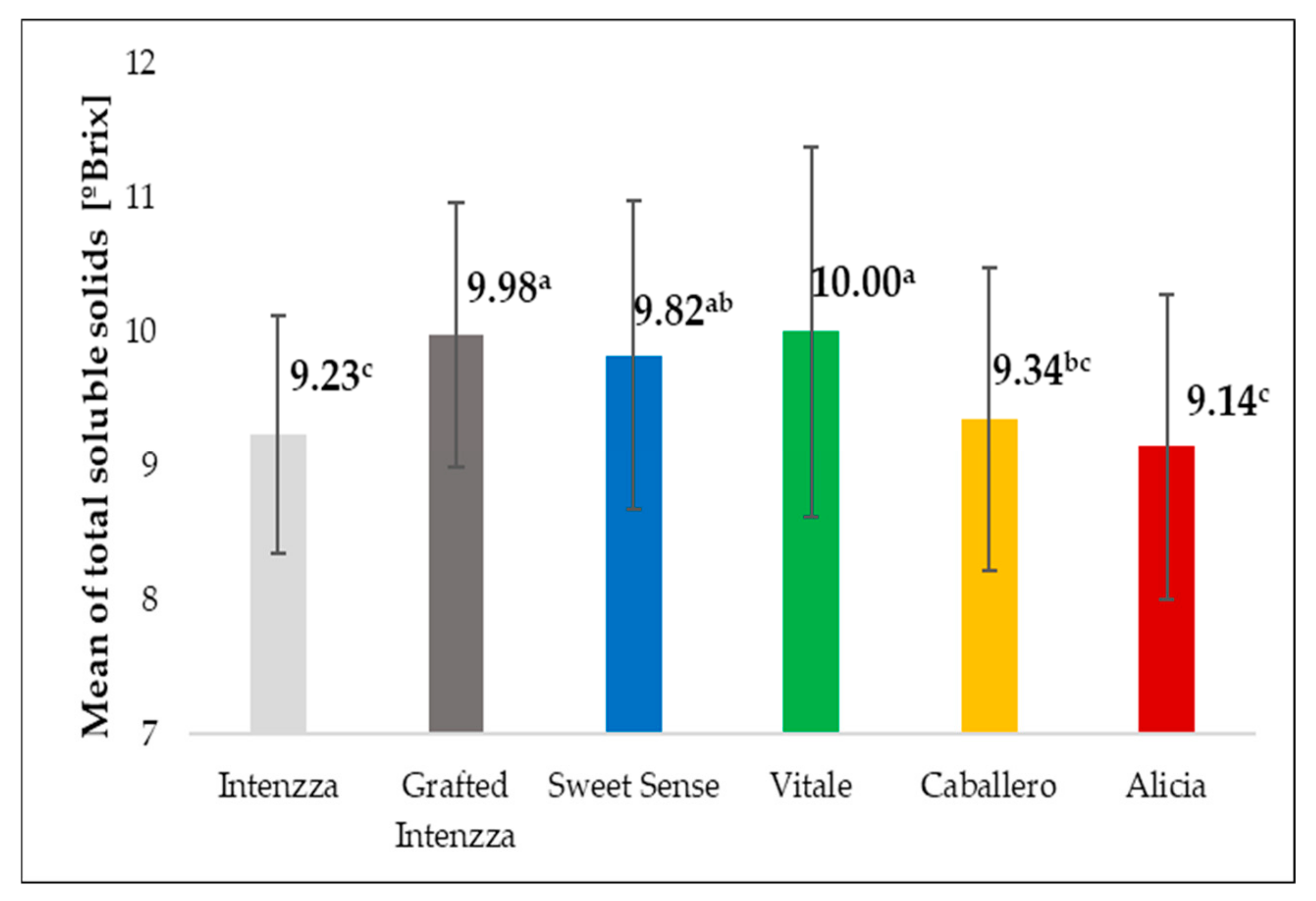 Ijerph 16 01789 g006