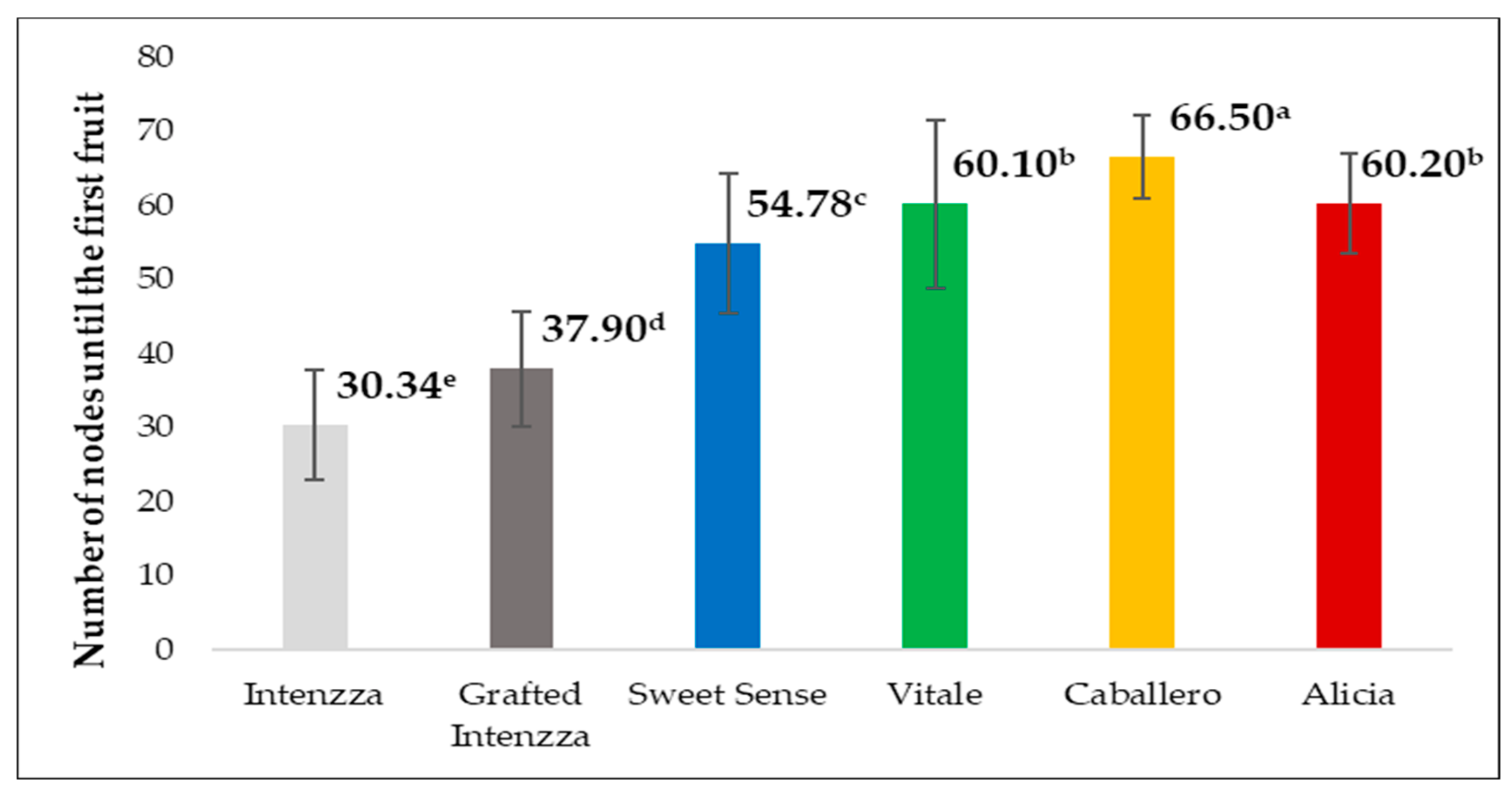 Ijerph 16 01789 g008