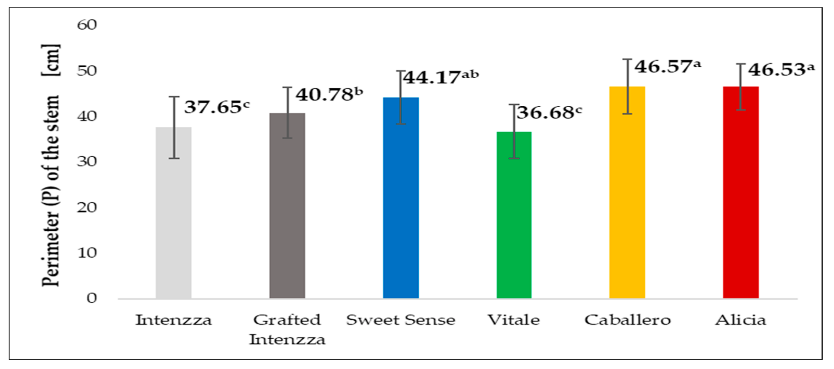 Ijerph 16 01789 g009