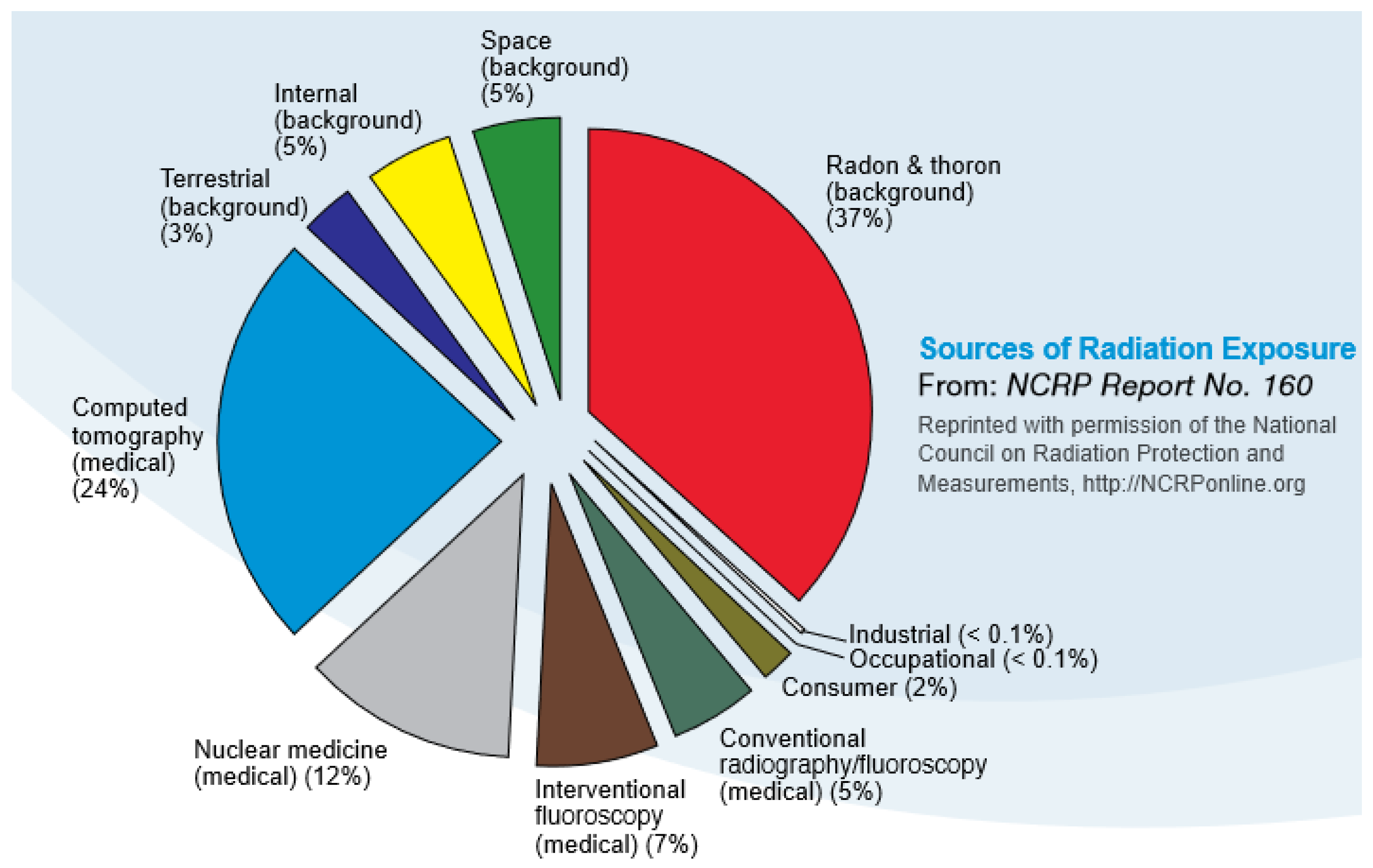 Ijerph 16 01793 g001 Ijerph 16 01793 g001