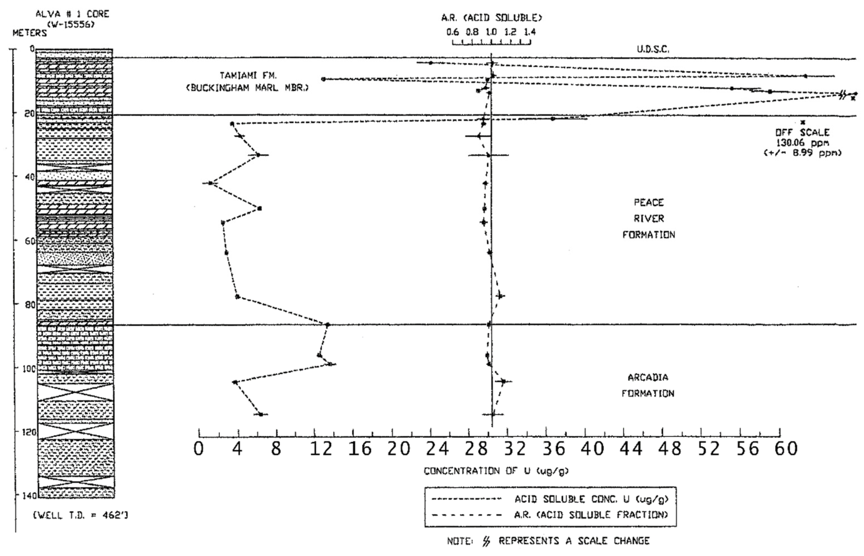 Ijerph 16 01793 g006 Ijerph 16 01793 g006
