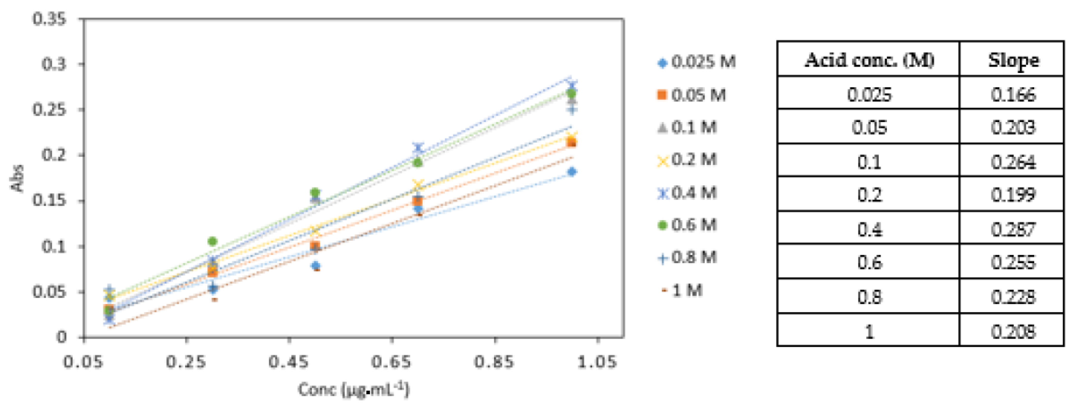 Ijerph 16 01803 g007