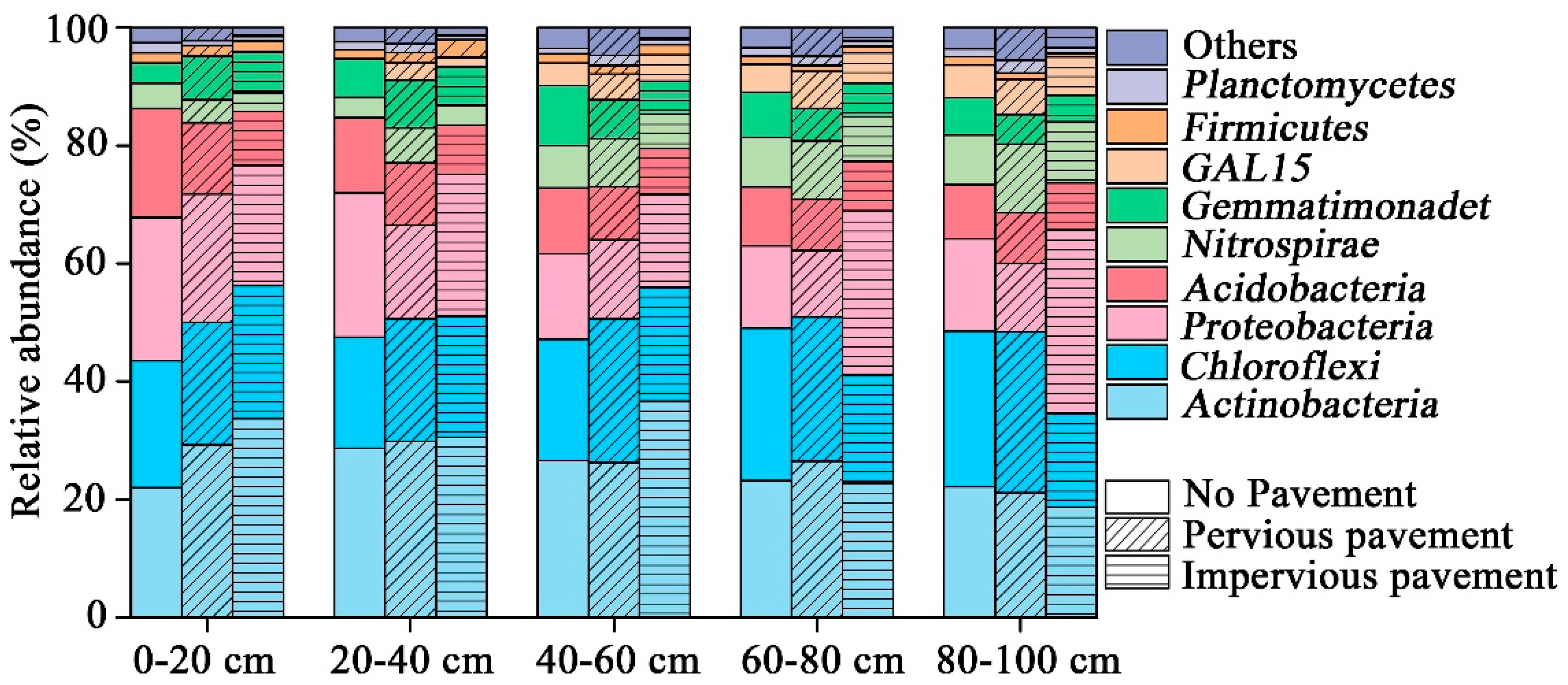 Ijerph 16 01805 g001