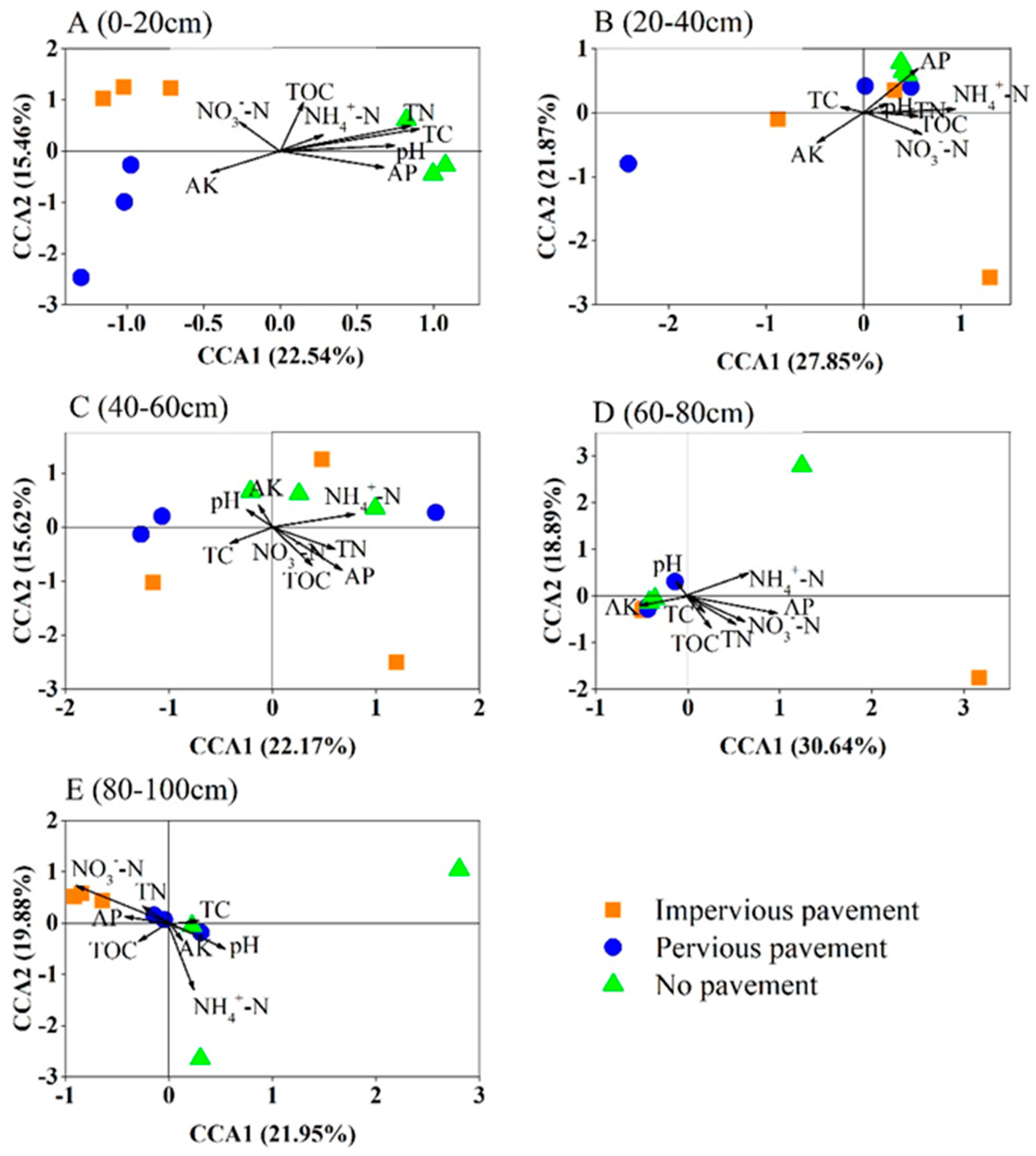 Ijerph 16 01805 g004