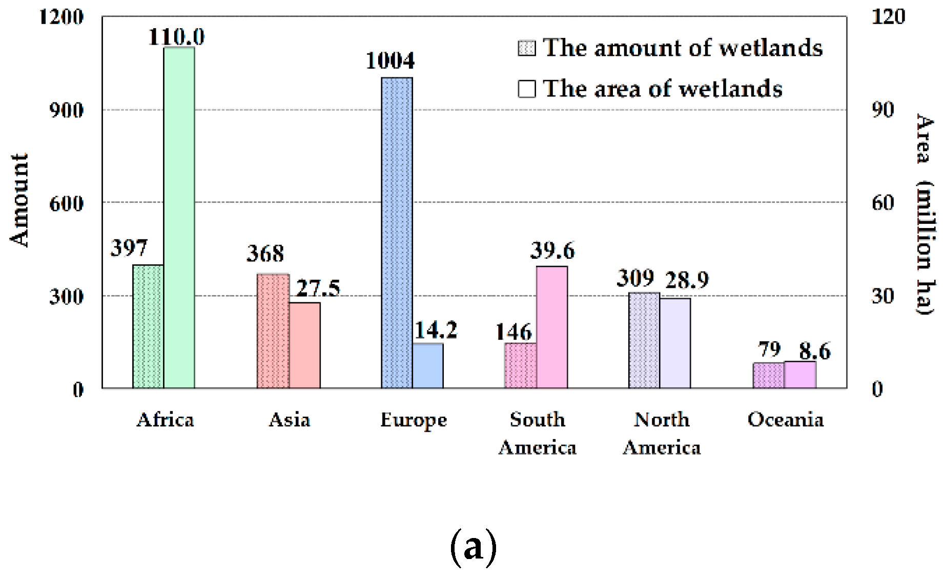 Ijerph 16 01818 g001a Ijerph 16 01818 g001a