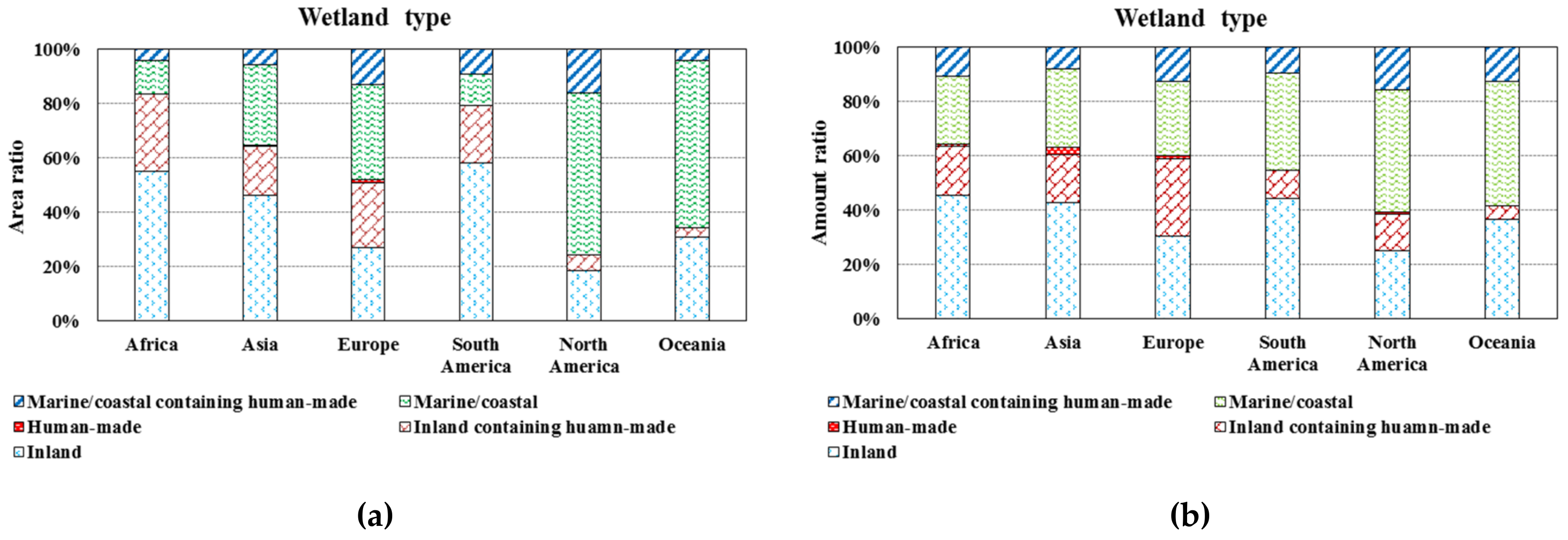 Ijerph 16 01818 g002 Ijerph 16 01818 g002