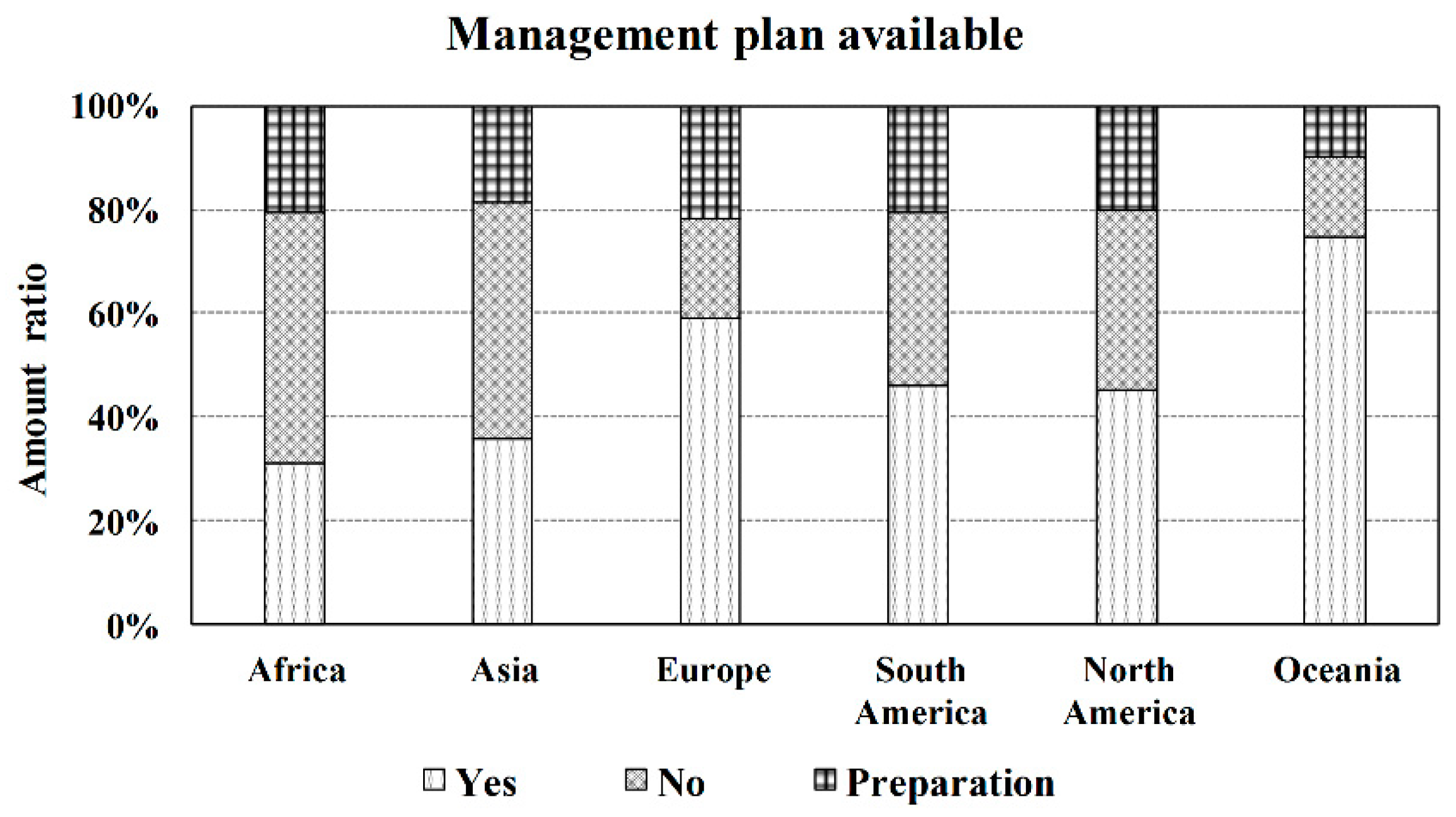 Ijerph 16 01818 g006 Ijerph 16 01818 g006