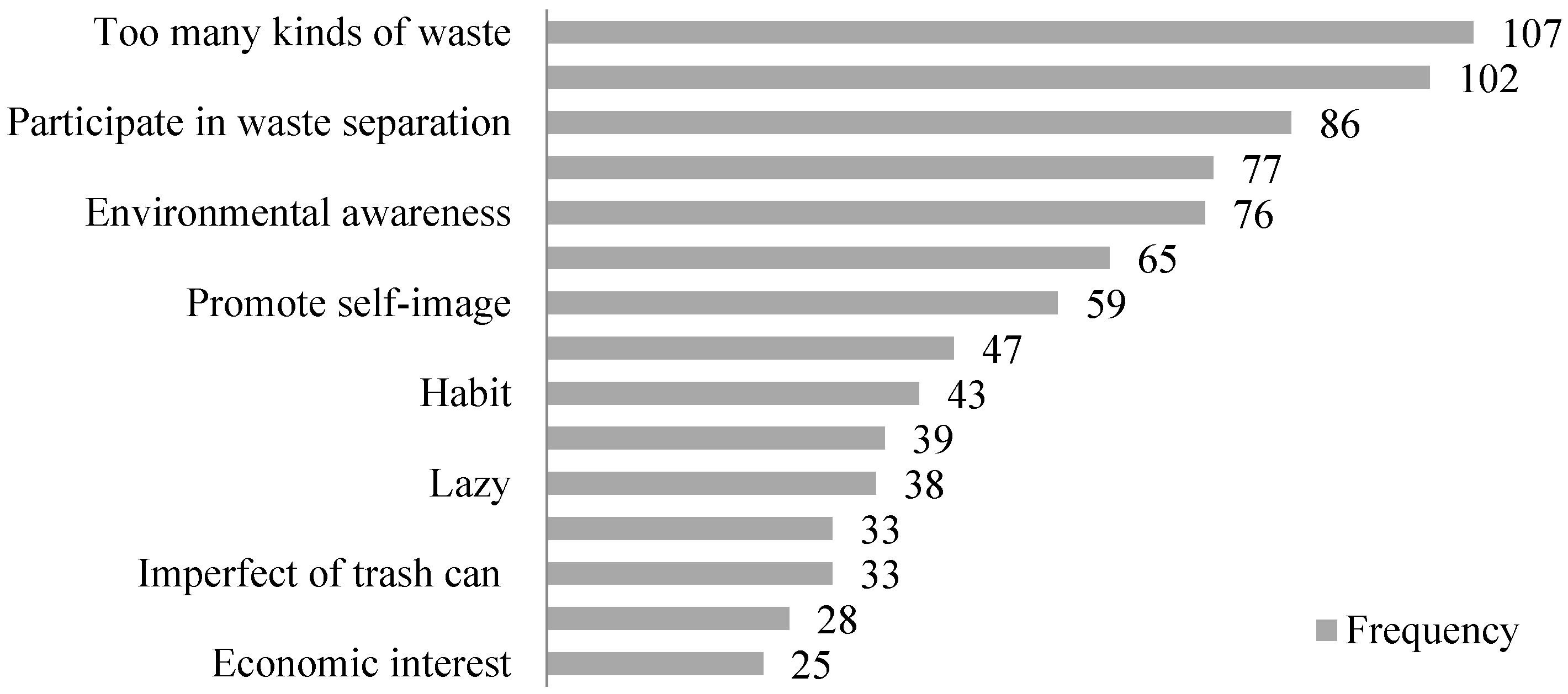 Ijerph 16 01859 g001