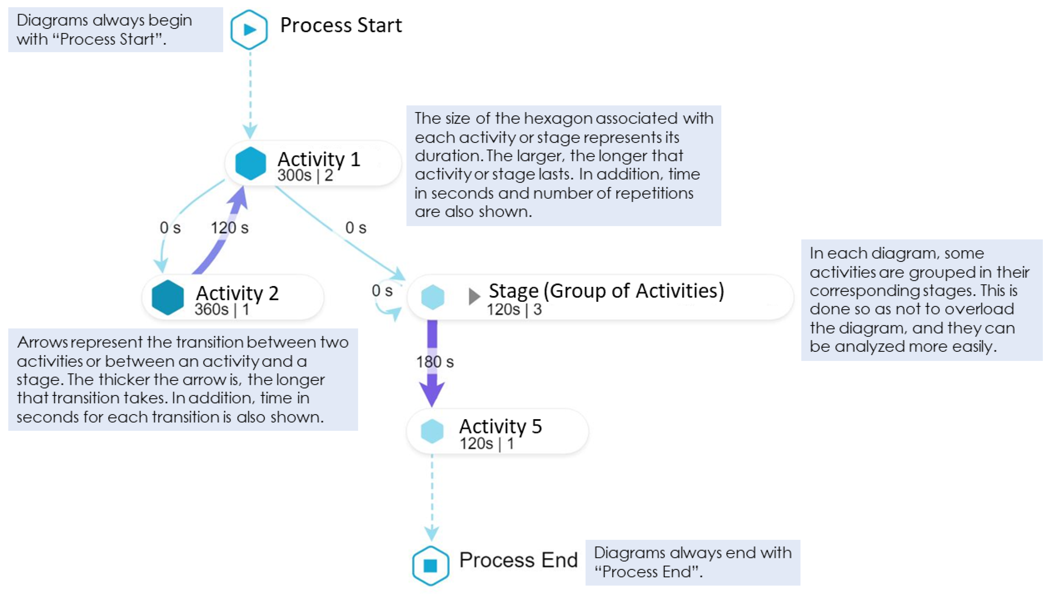 Ijerph 16 01877 g003