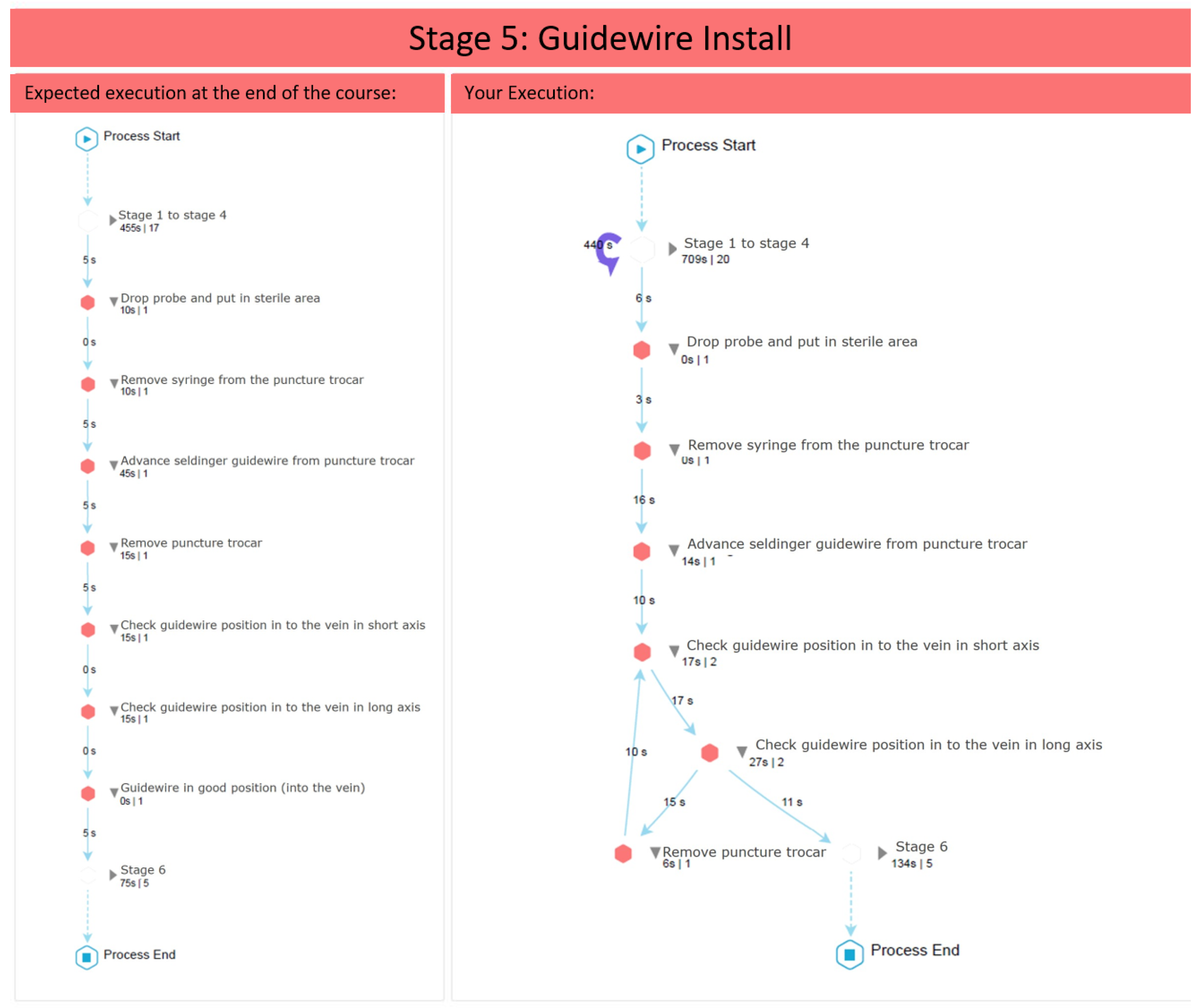 Ijerph 16 01877 g005