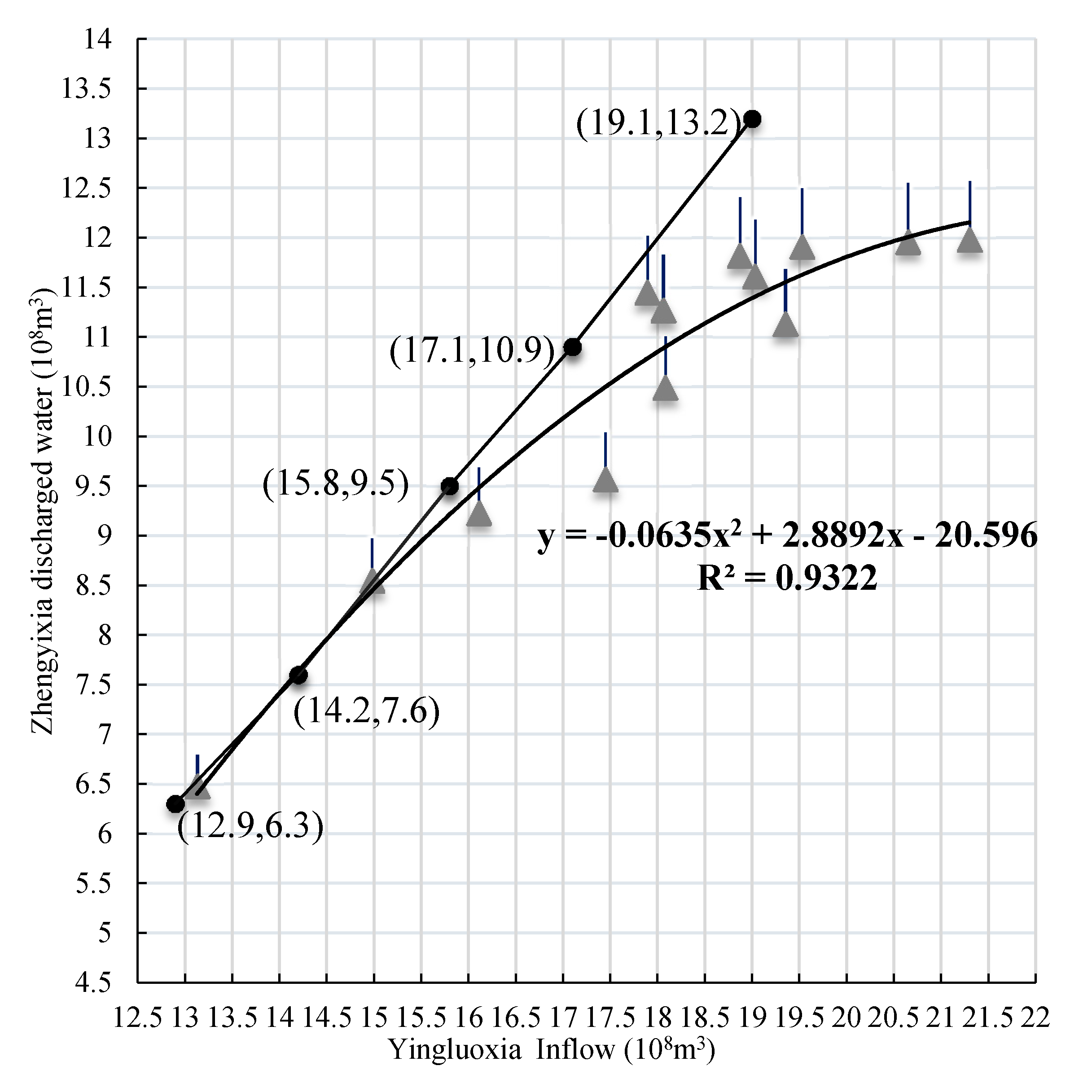 Ijerph 16 01884 g003 Ijerph 16 01884 g003
