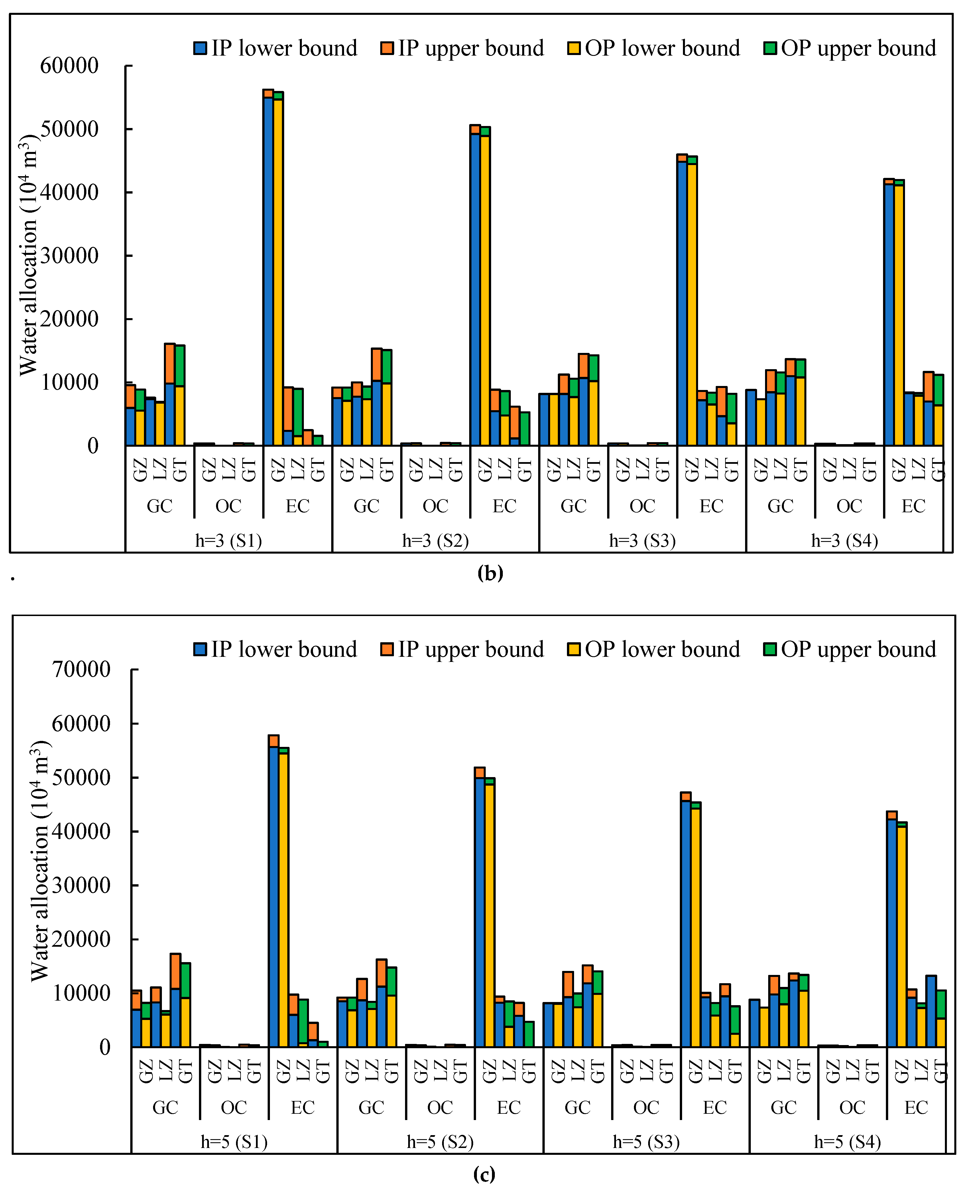 Ijerph 16 01884 g006b Ijerph 16 01884 g006b