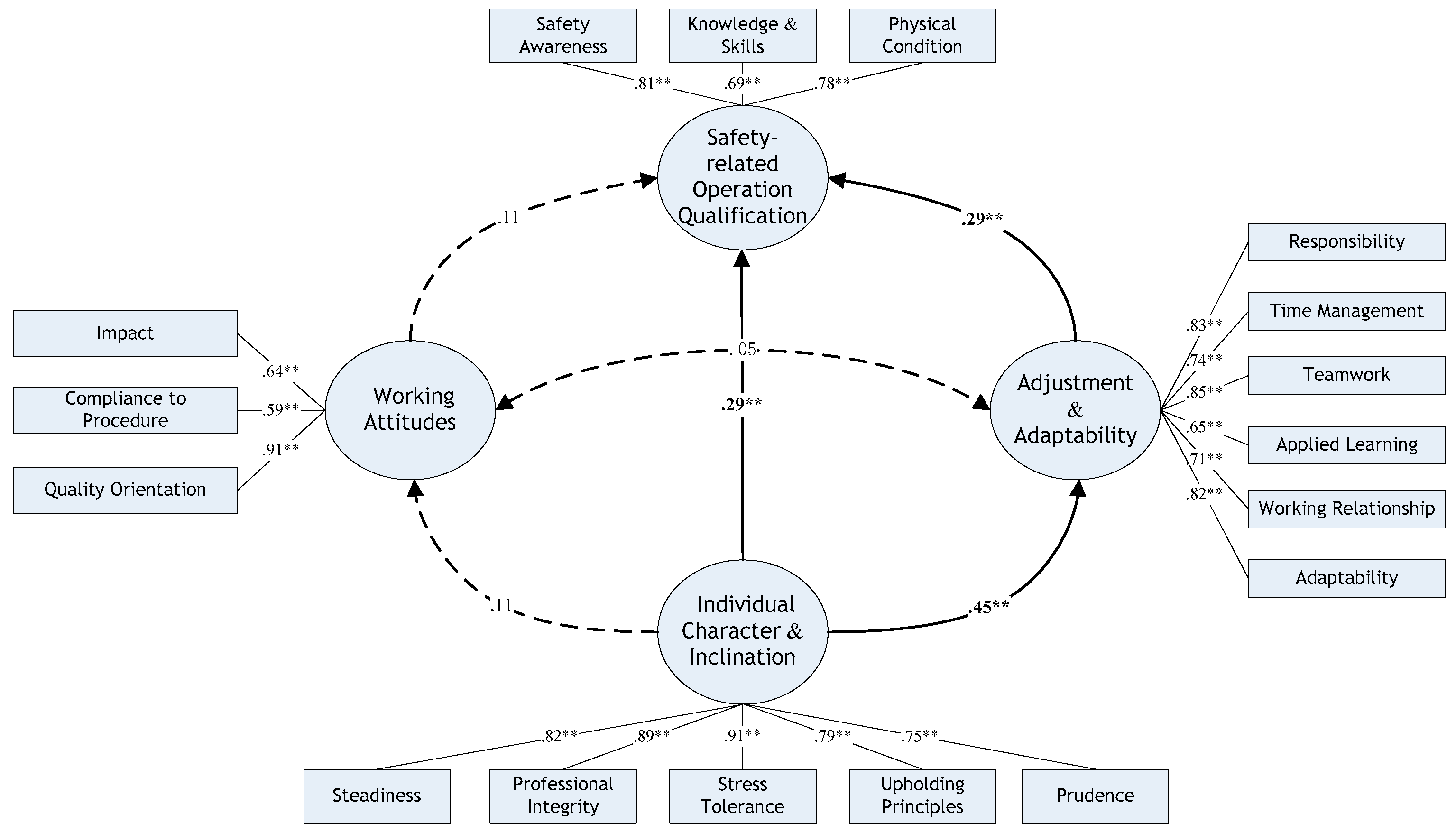 Ijerph 16 01885 g001