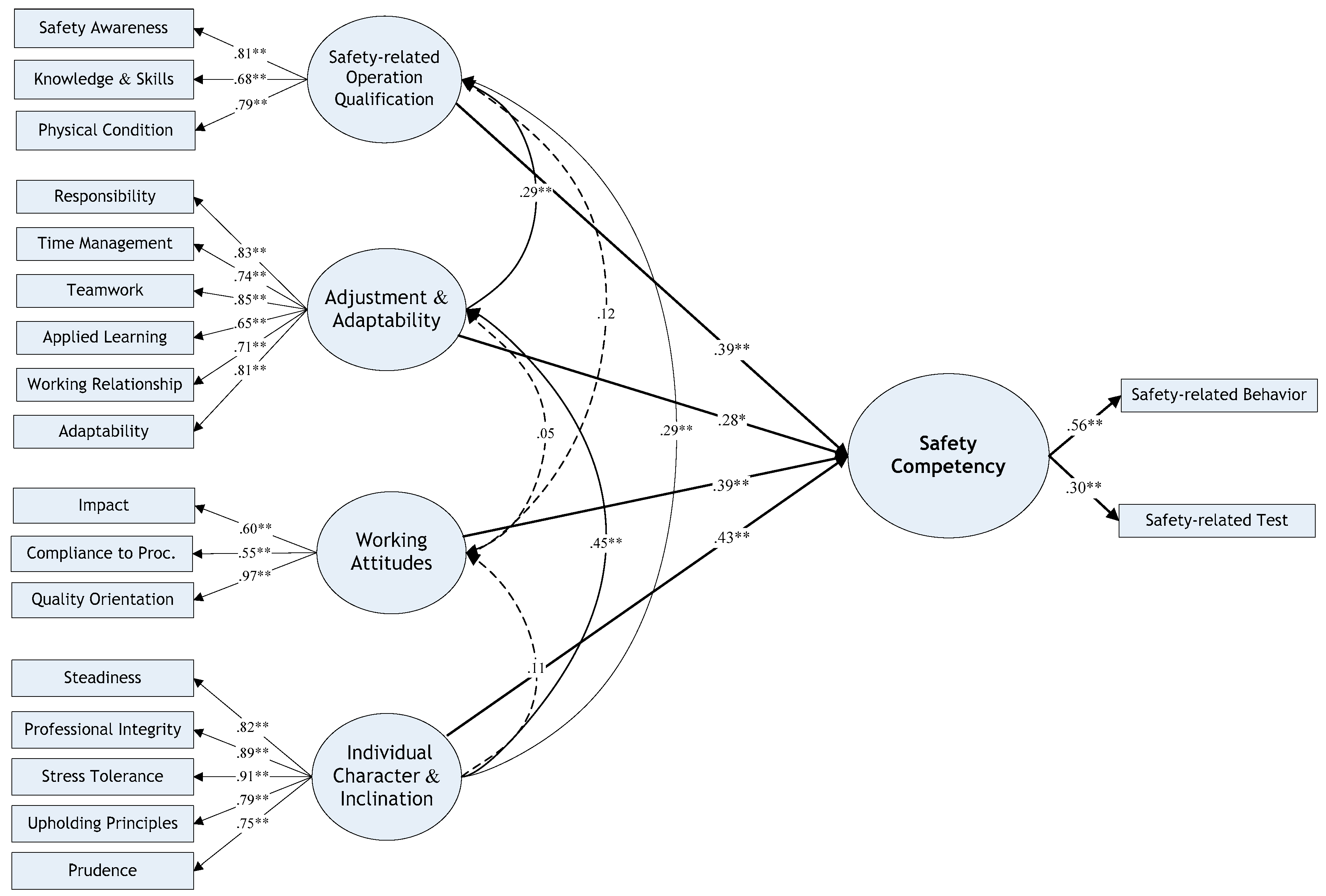 Ijerph 16 01885 g002
