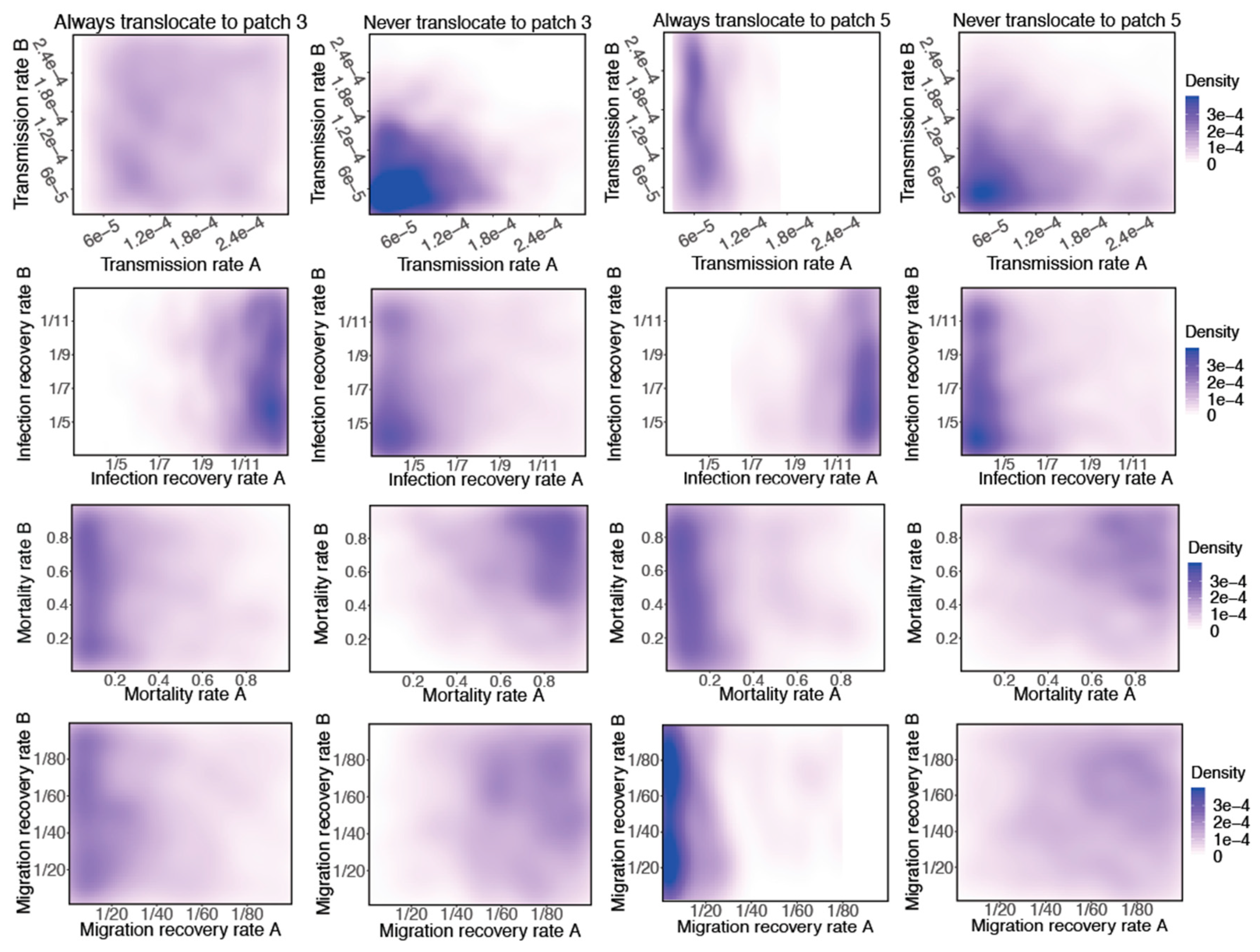 Ijerph 16 01890 g004