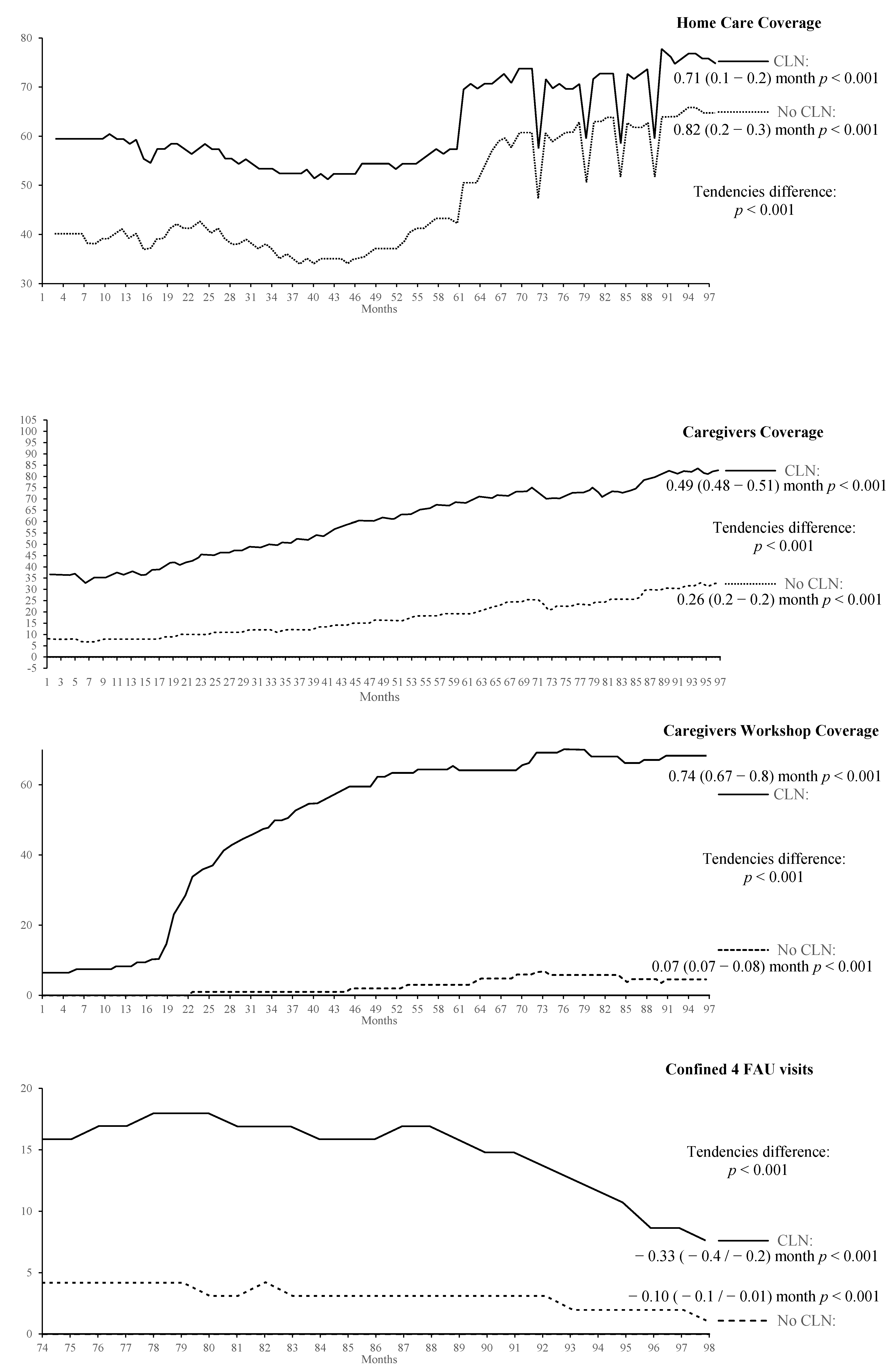 Ijerph 16 01894 g002