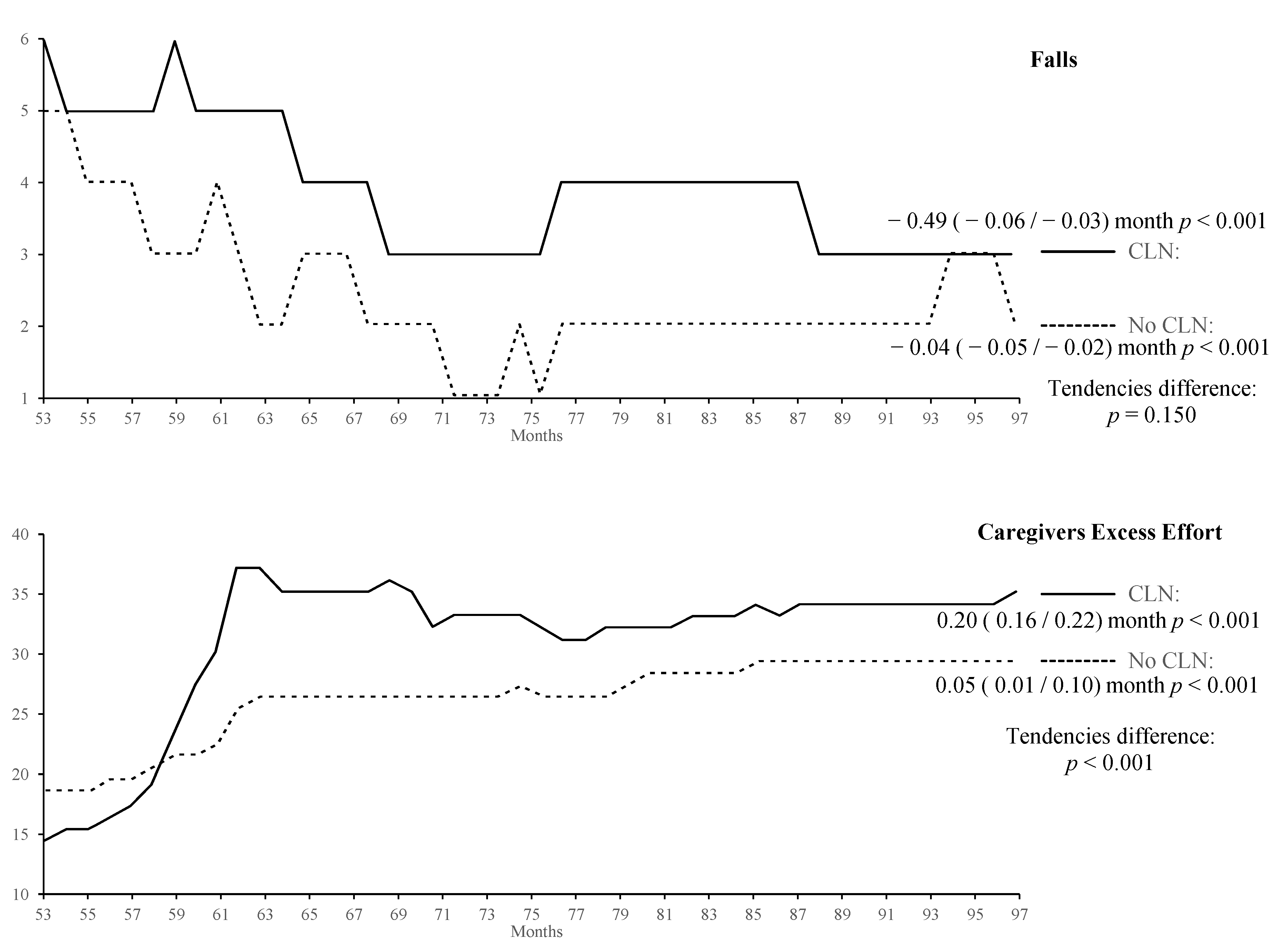 Ijerph 16 01894 g003b