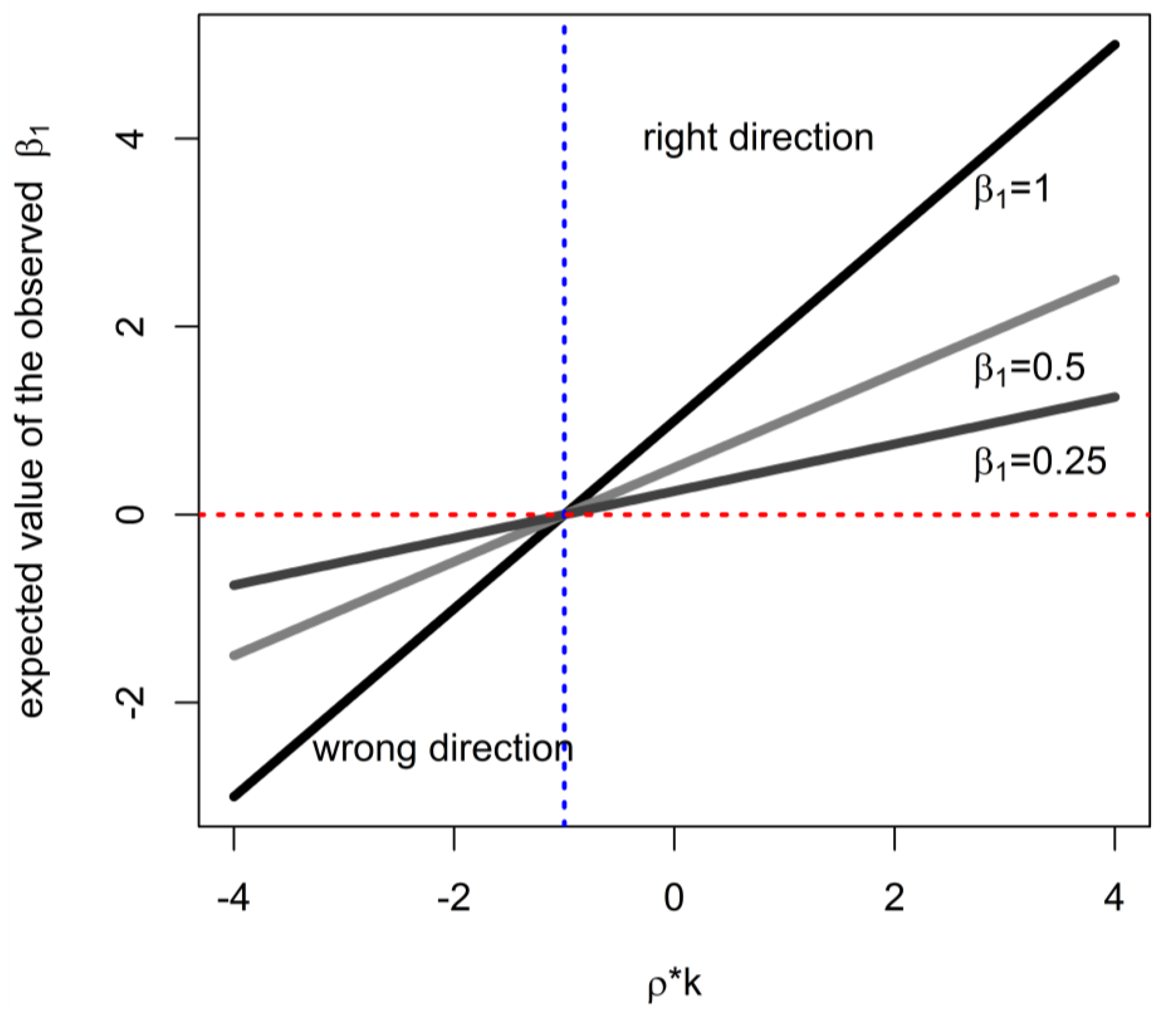 Ijerph 16 01896 g001 Ijerph 16 01896 g001