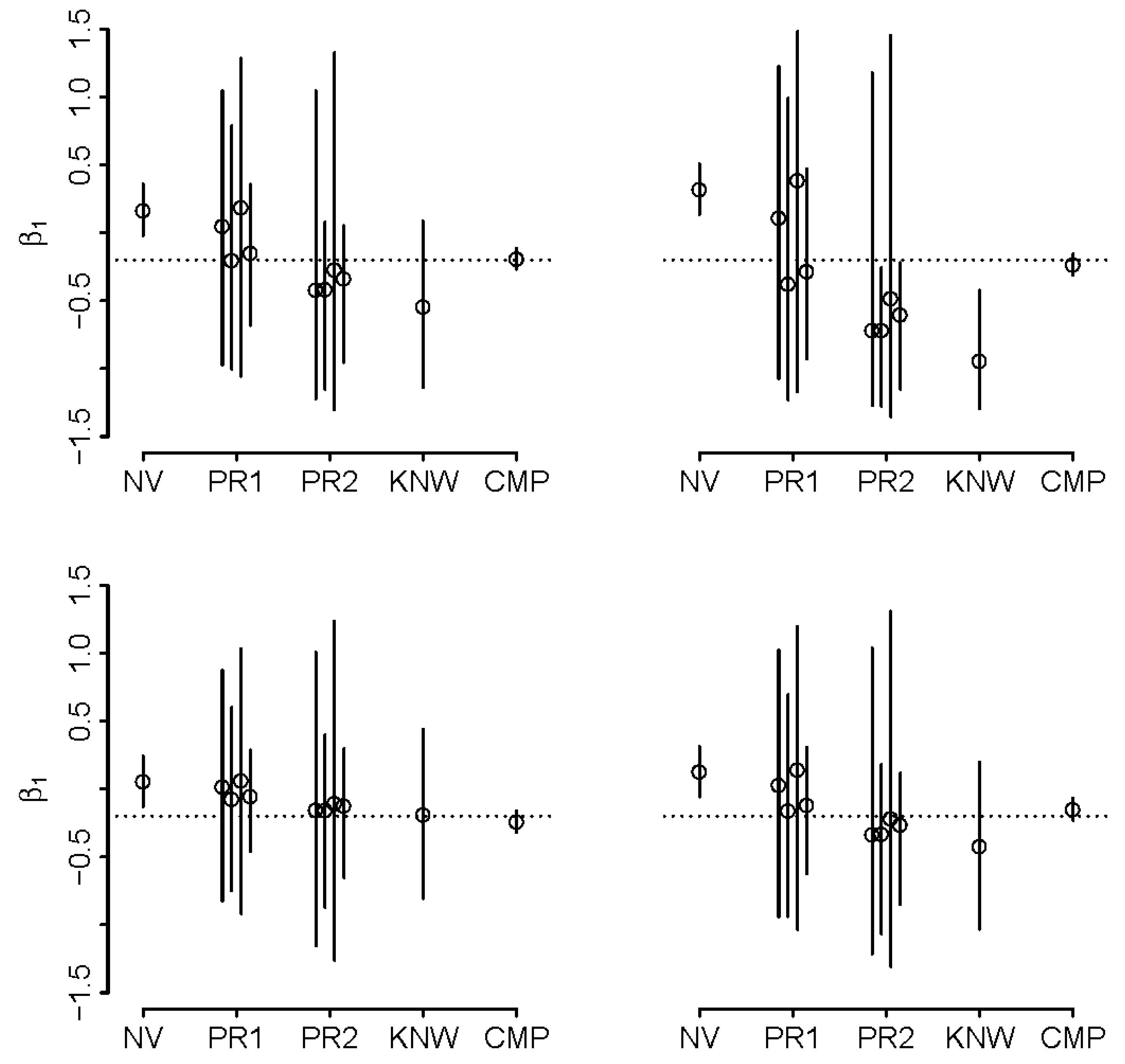 Ijerph 16 01896 g004 Ijerph 16 01896 g004