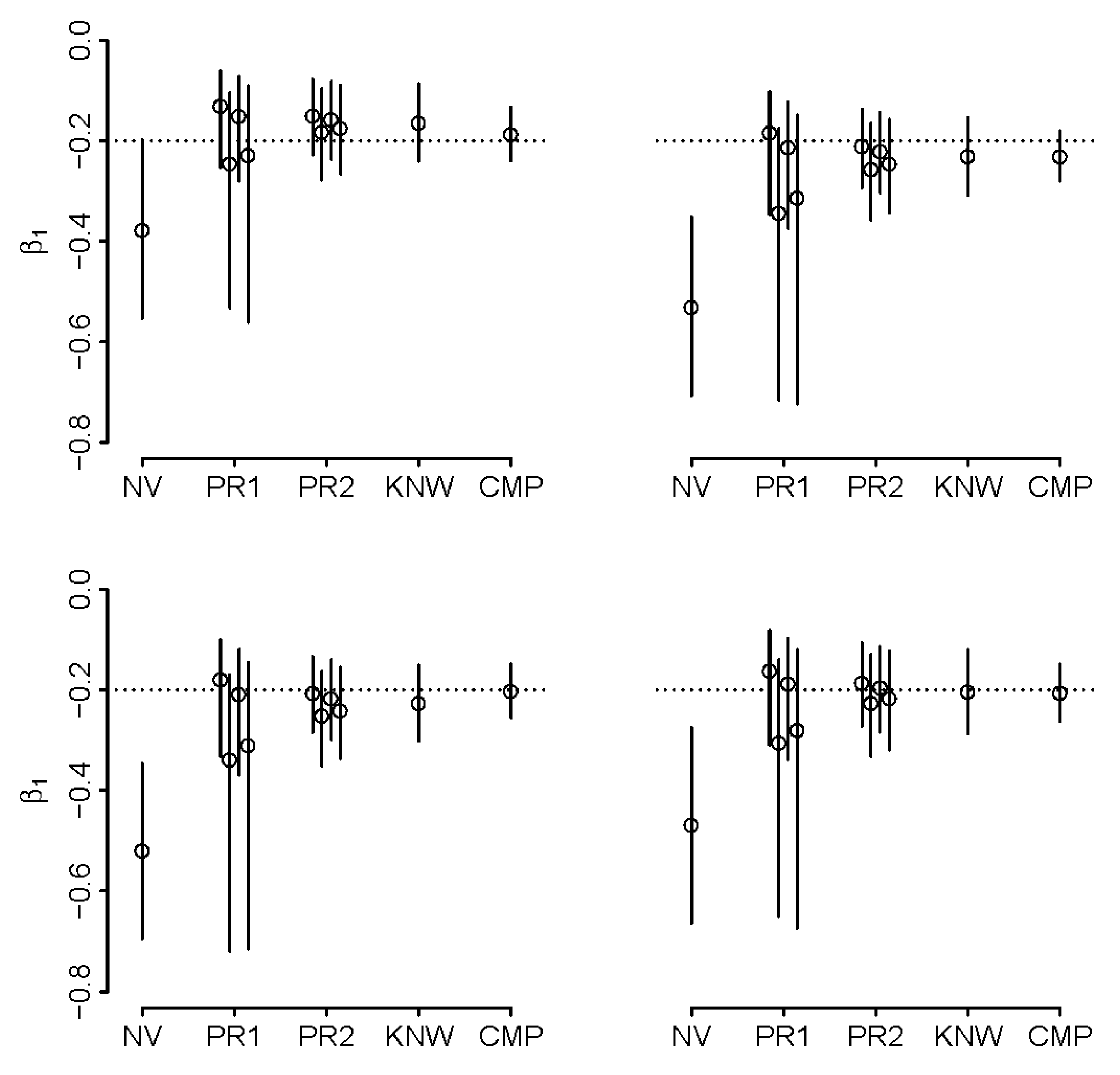 Ijerph 16 01896 g005 Ijerph 16 01896 g005
