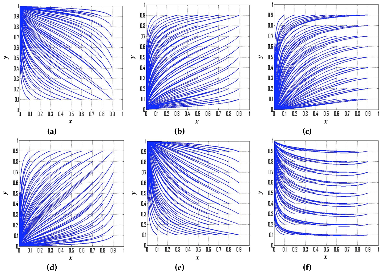 Ijerph 16 01905 g001