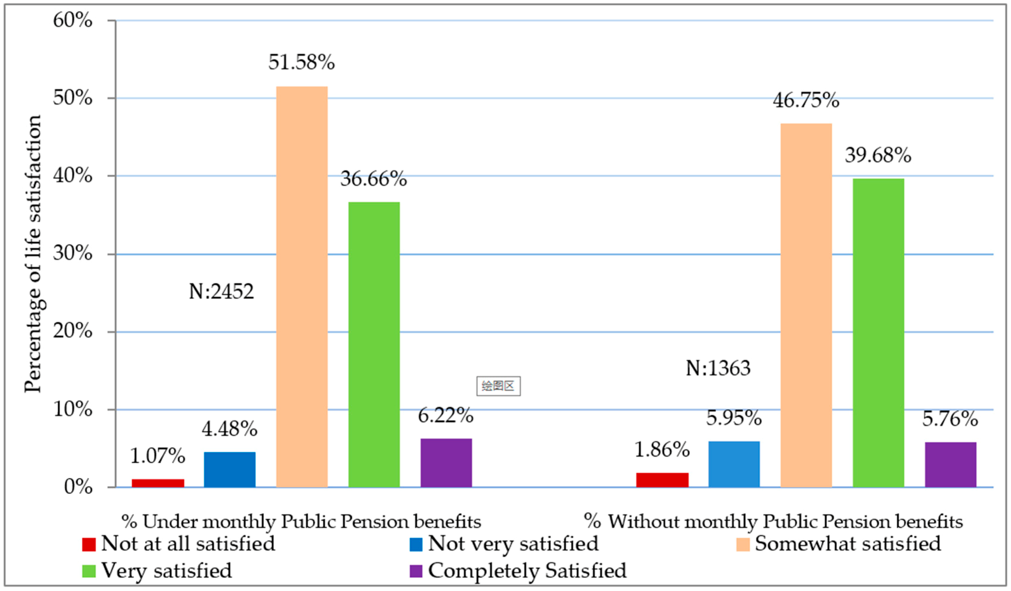 Ijerph 16 01918 g001