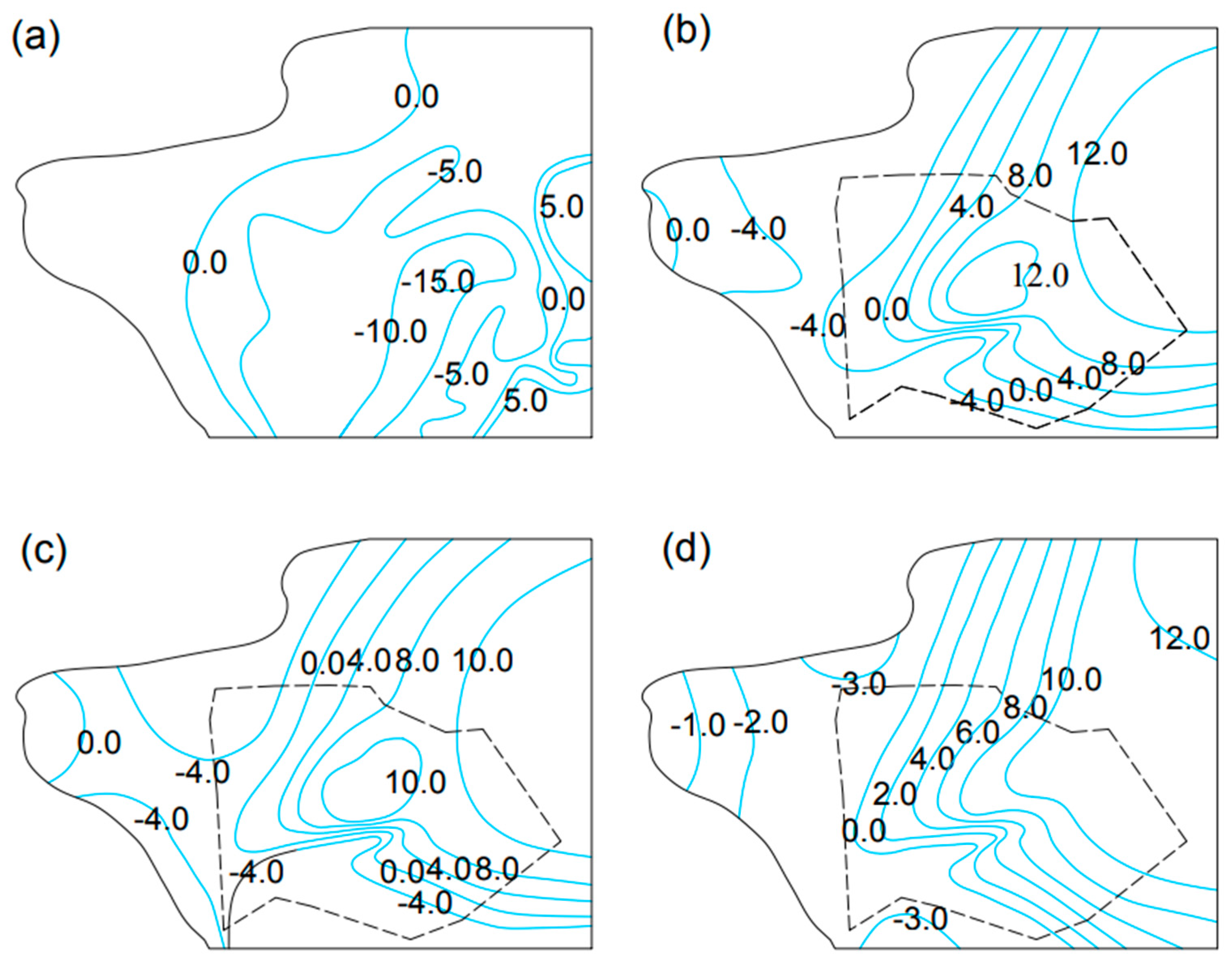 Ijerph 16 01921 g005