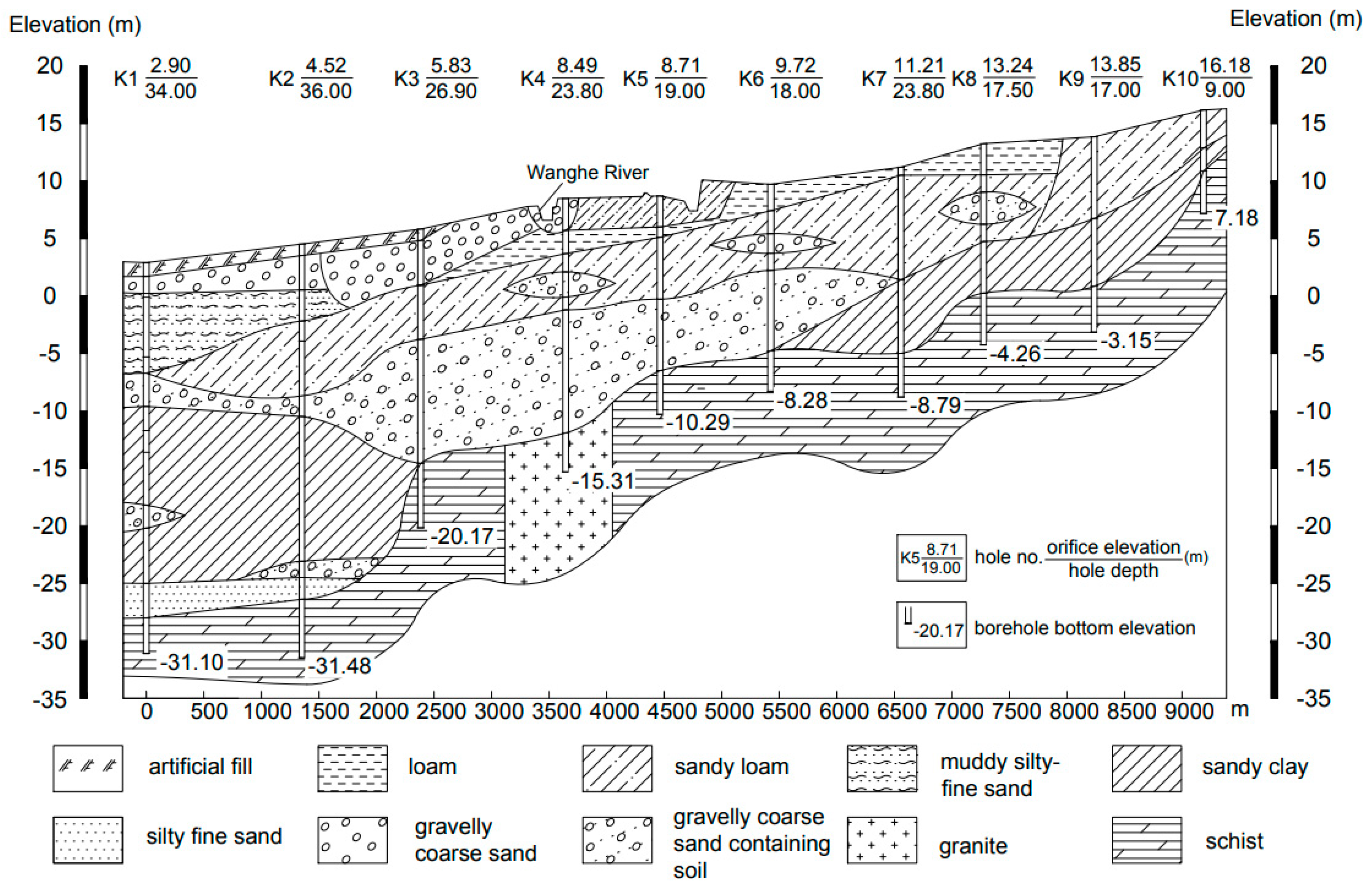 Ijerph 16 01921 g008