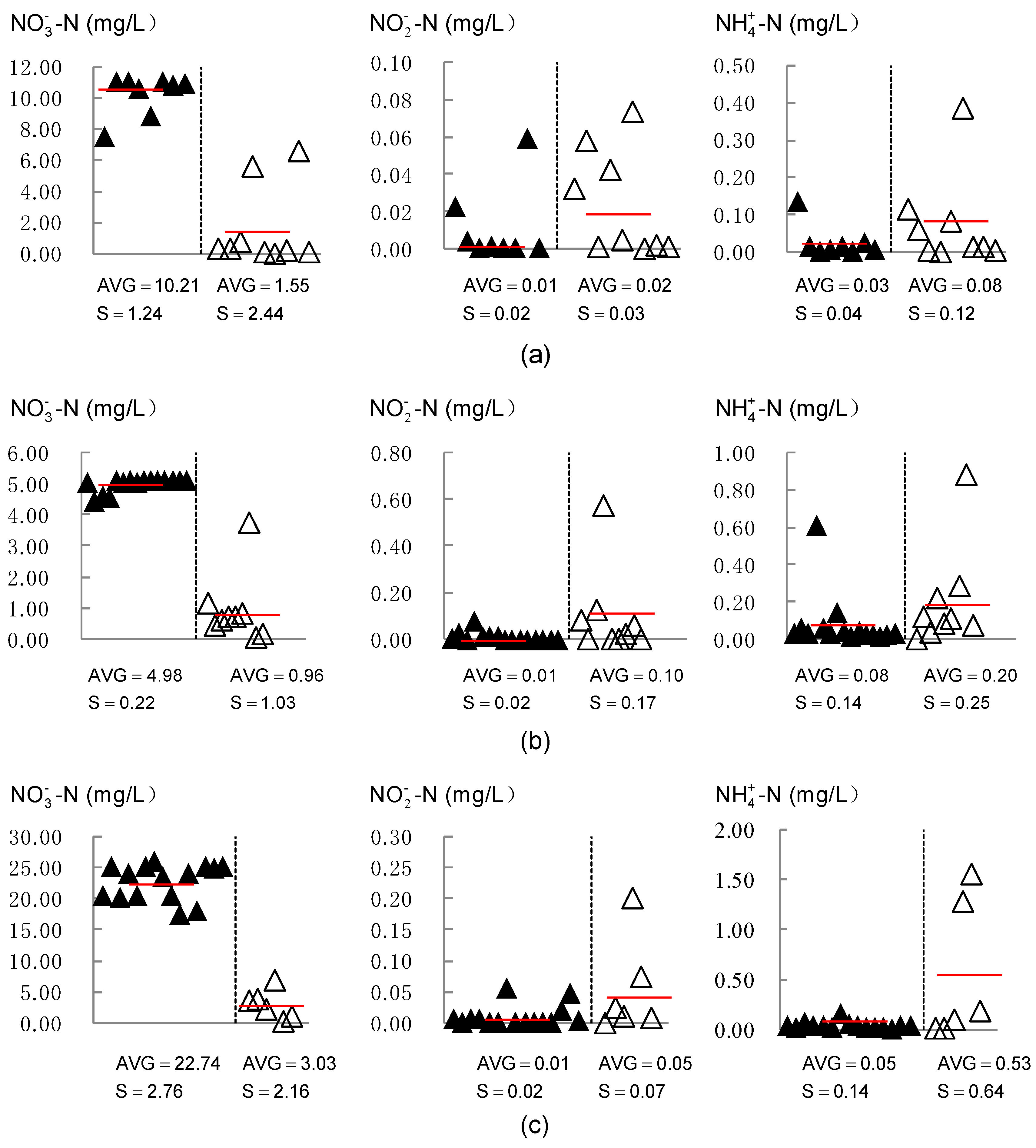 Ijerph 16 01921 g012
