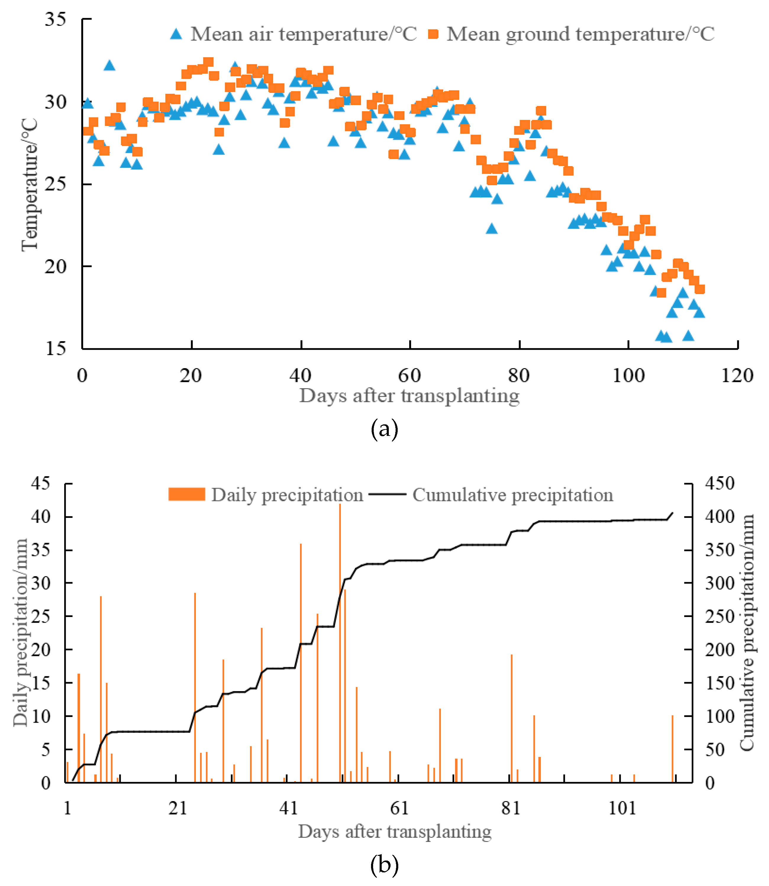 Ijerph 16 01930 g001 Ijerph 16 01930 g001