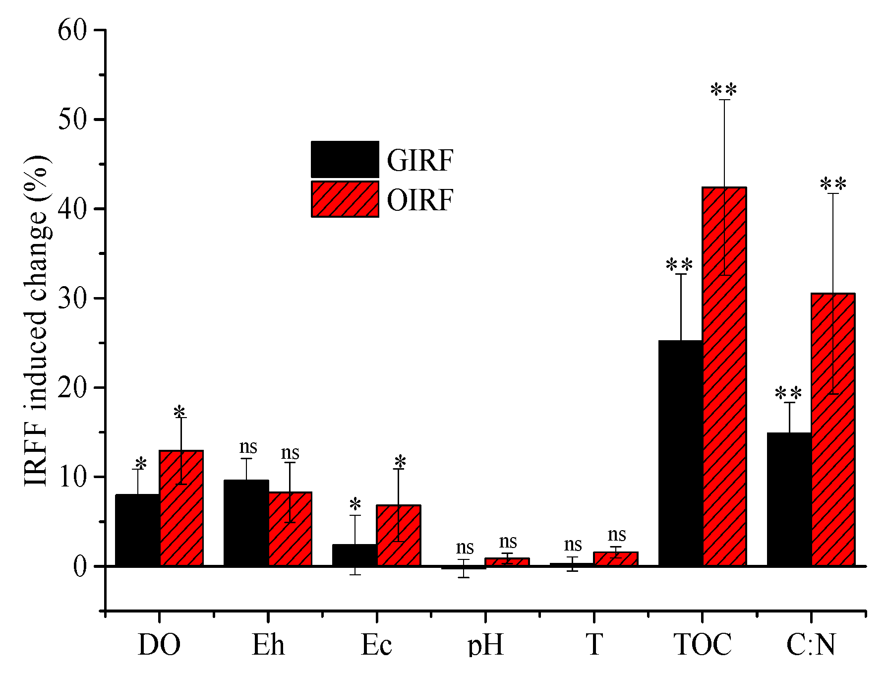 Ijerph 16 01930 g002 Ijerph 16 01930 g002