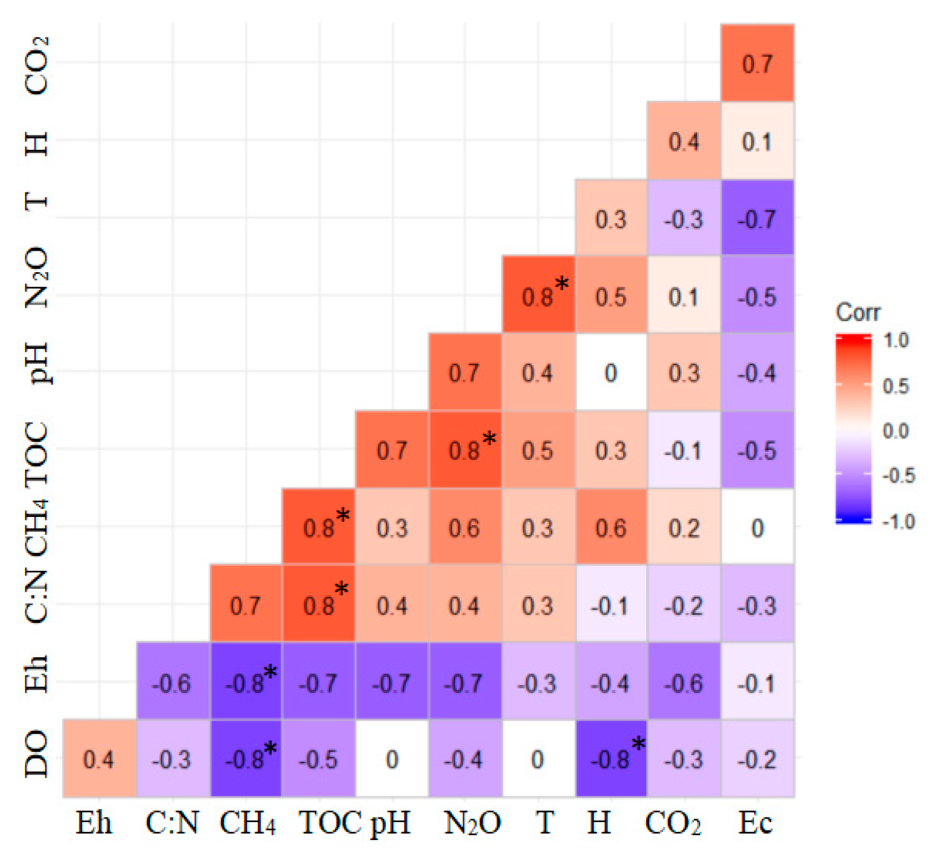 Ijerph 16 01930 g003 Ijerph 16 01930 g003