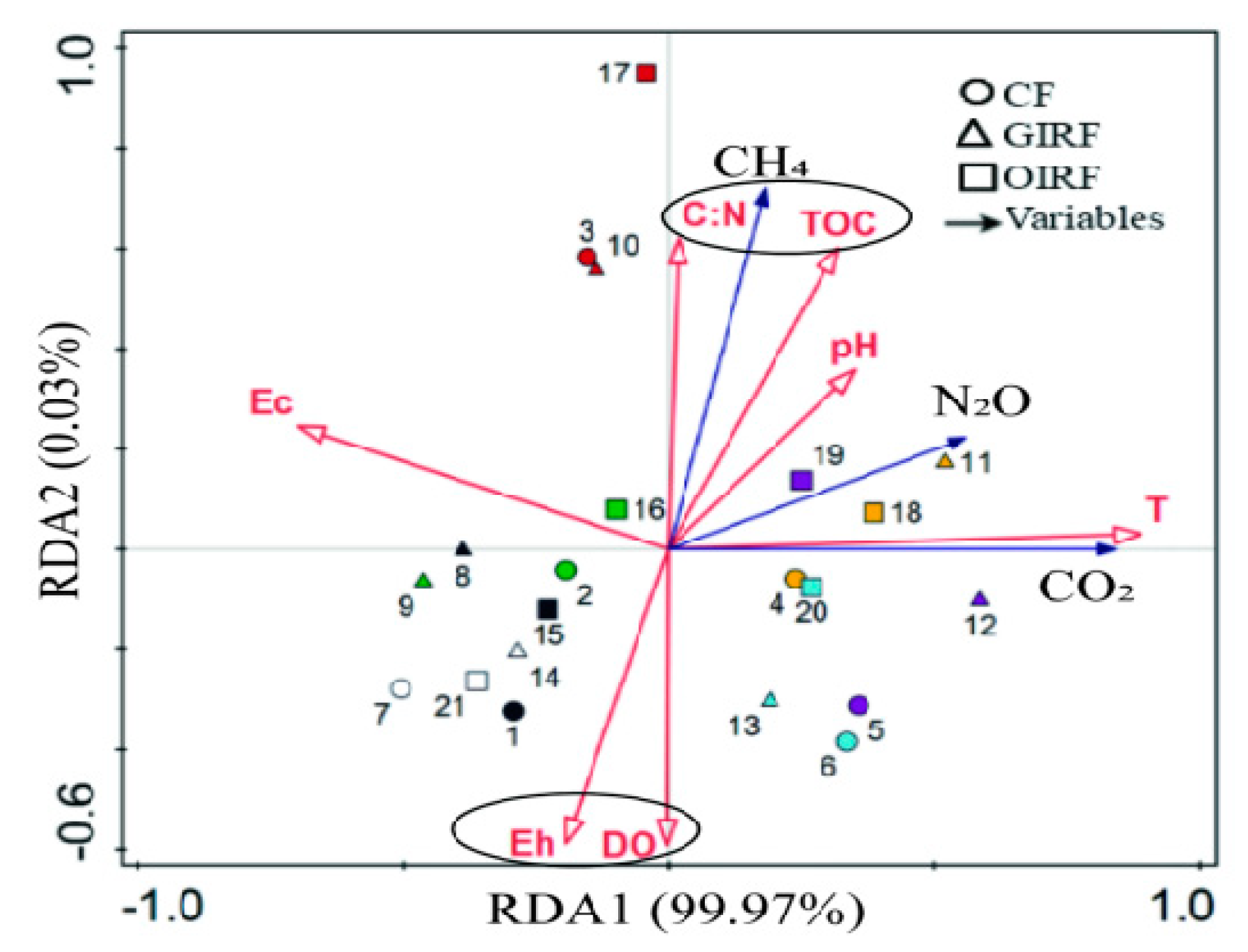 Ijerph 16 01930 g004 Ijerph 16 01930 g004
