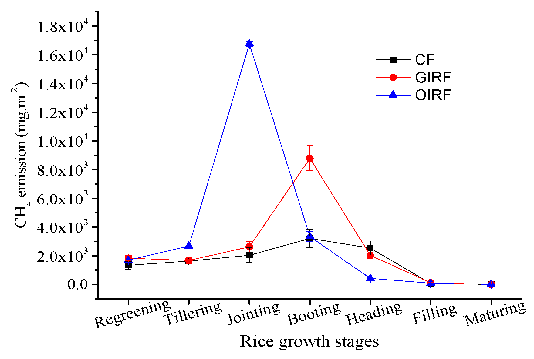 Ijerph 16 01930 g005 Ijerph 16 01930 g005