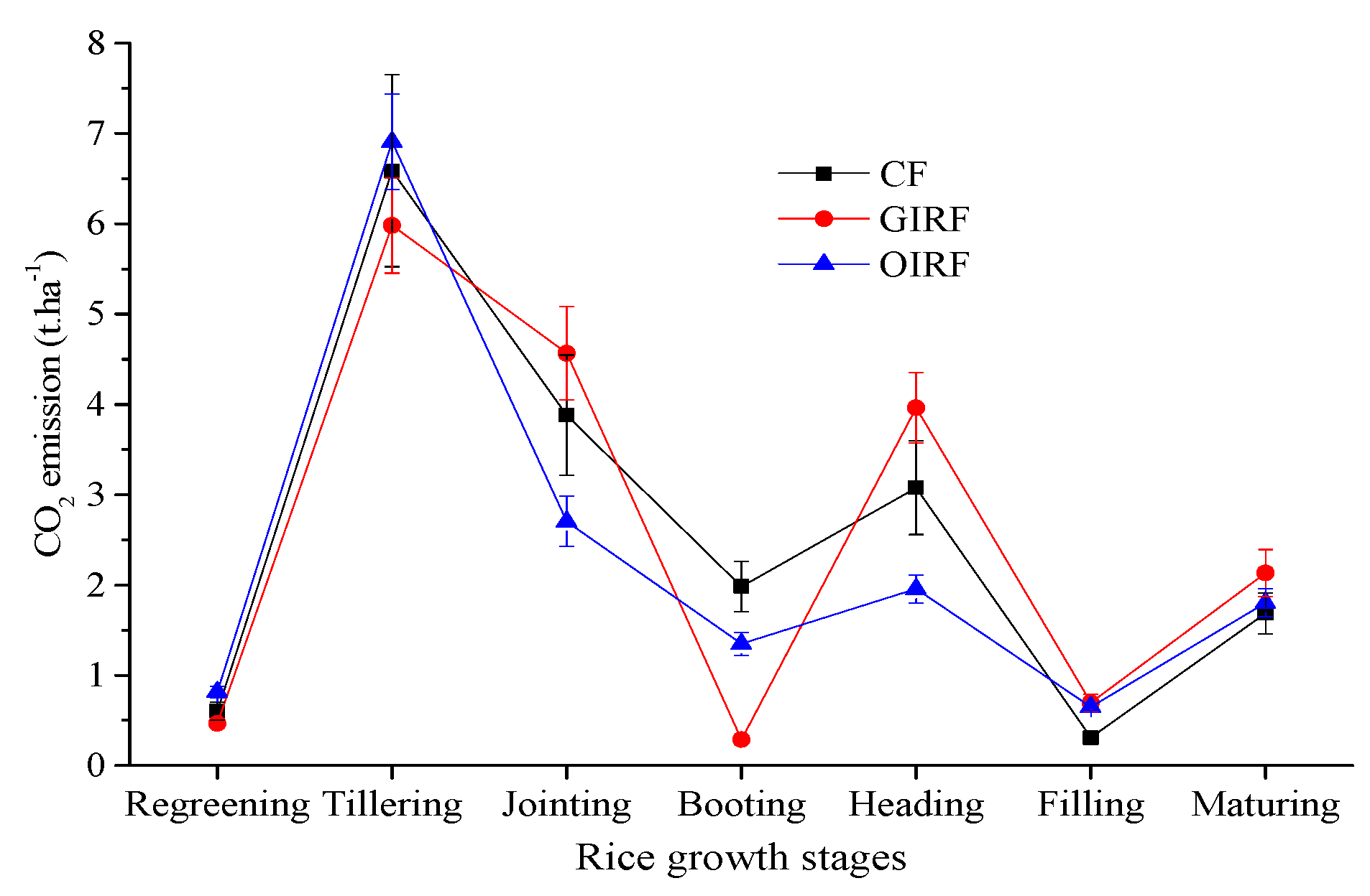 Ijerph 16 01930 g007 Ijerph 16 01930 g007