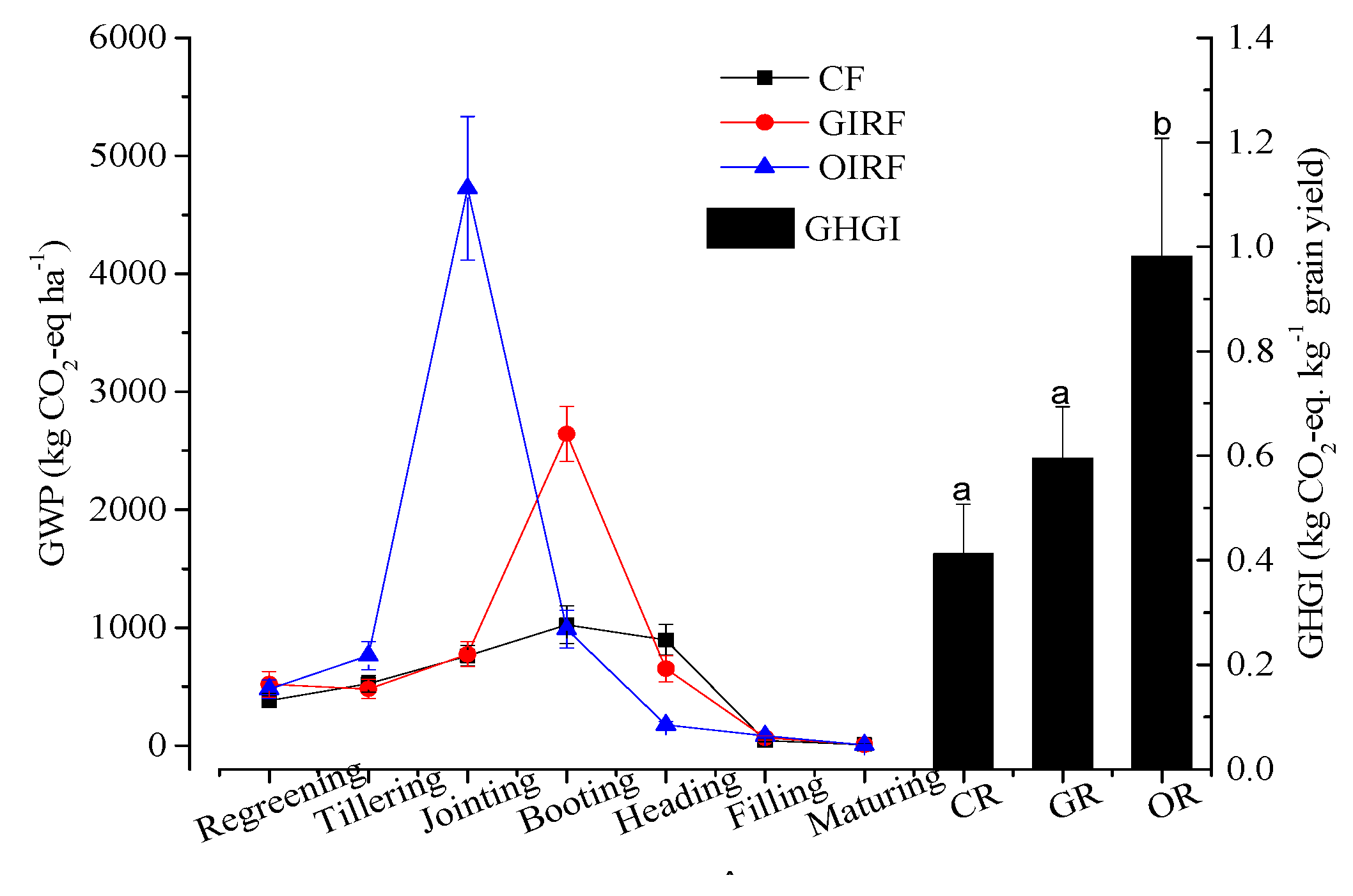 Ijerph 16 01930 g008 Ijerph 16 01930 g008