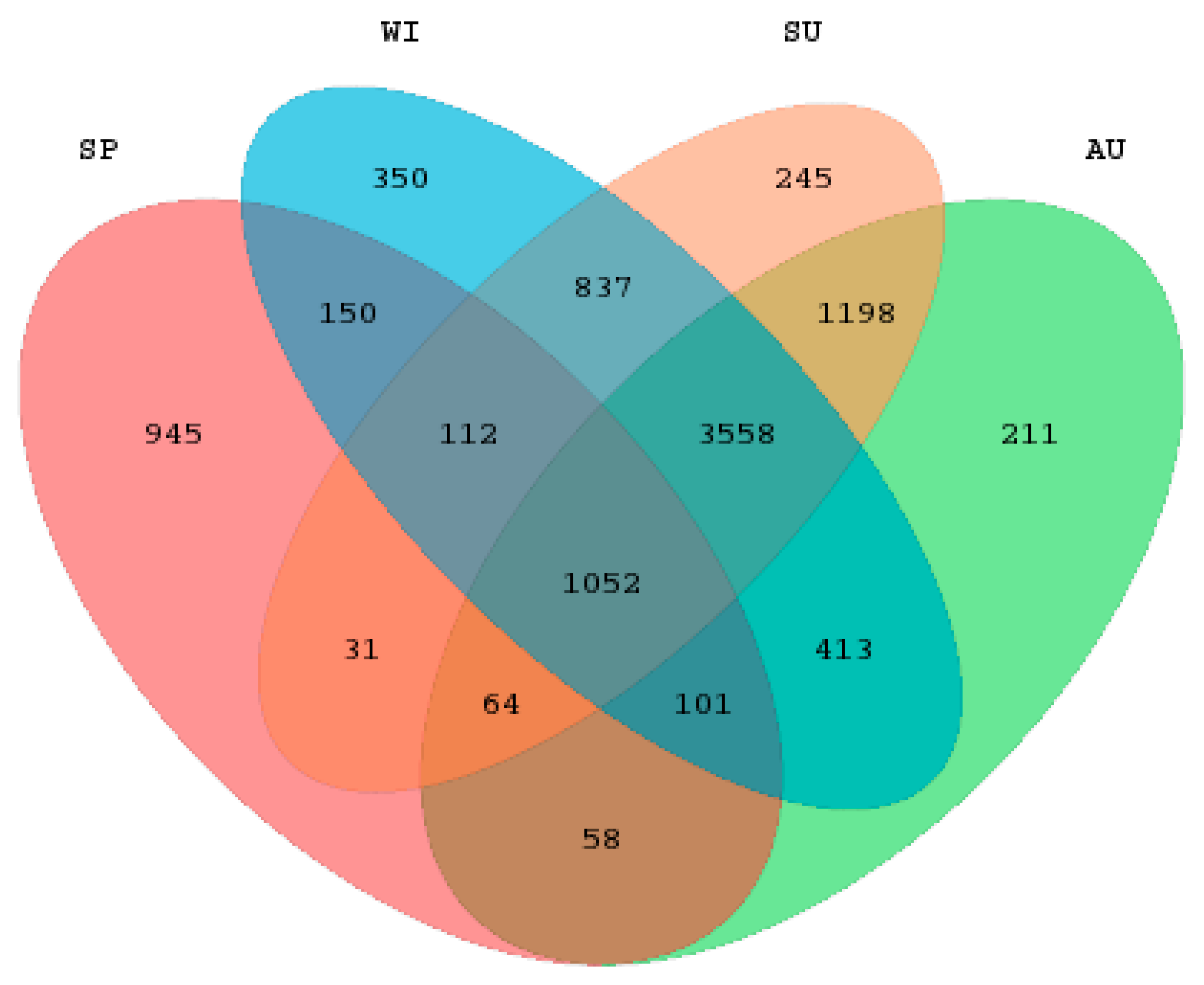 Ijerph 16 01931 g002