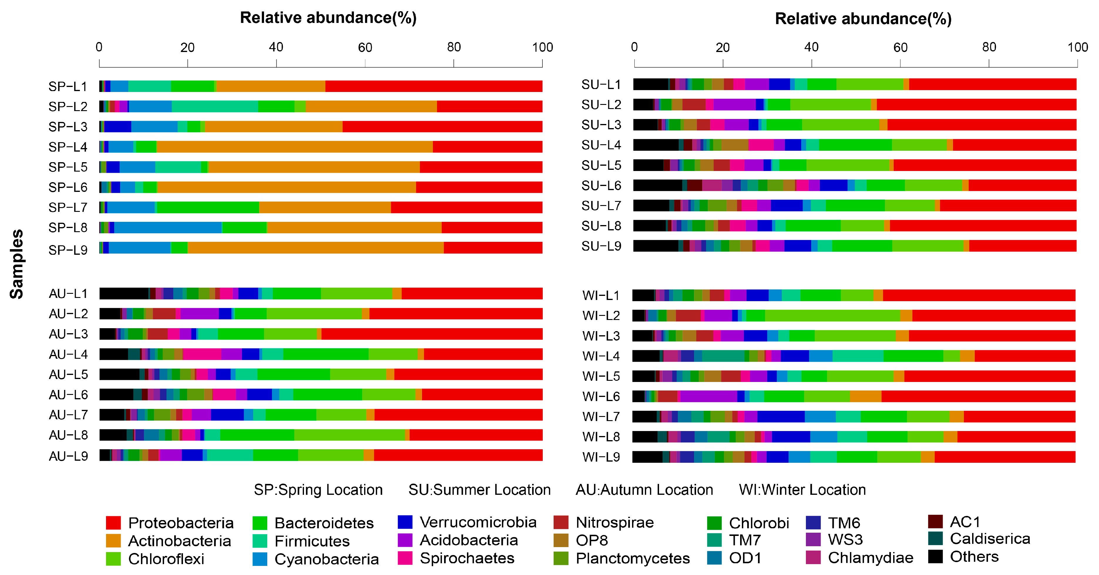 Ijerph 16 01931 g003
