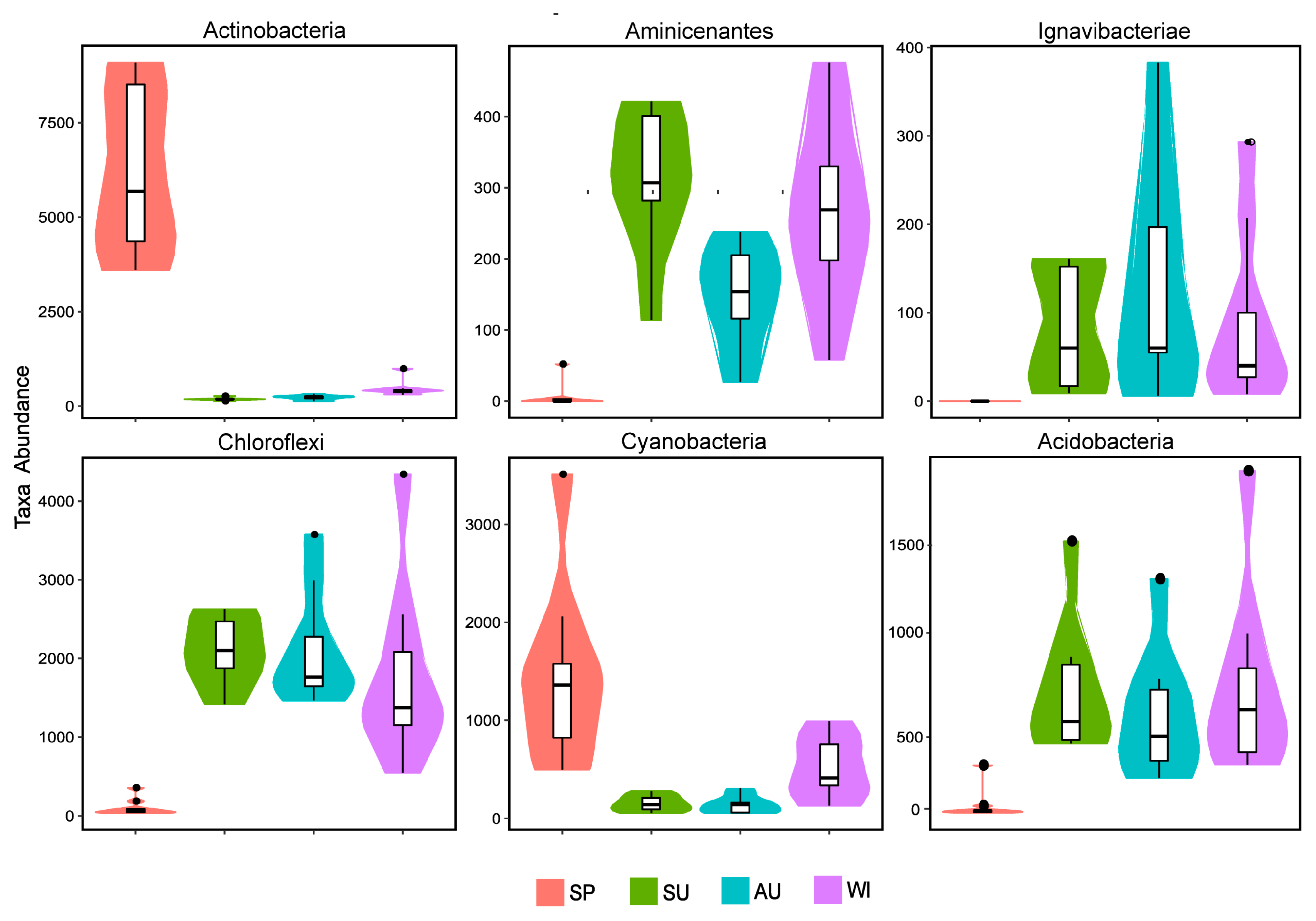 Ijerph 16 01931 g004