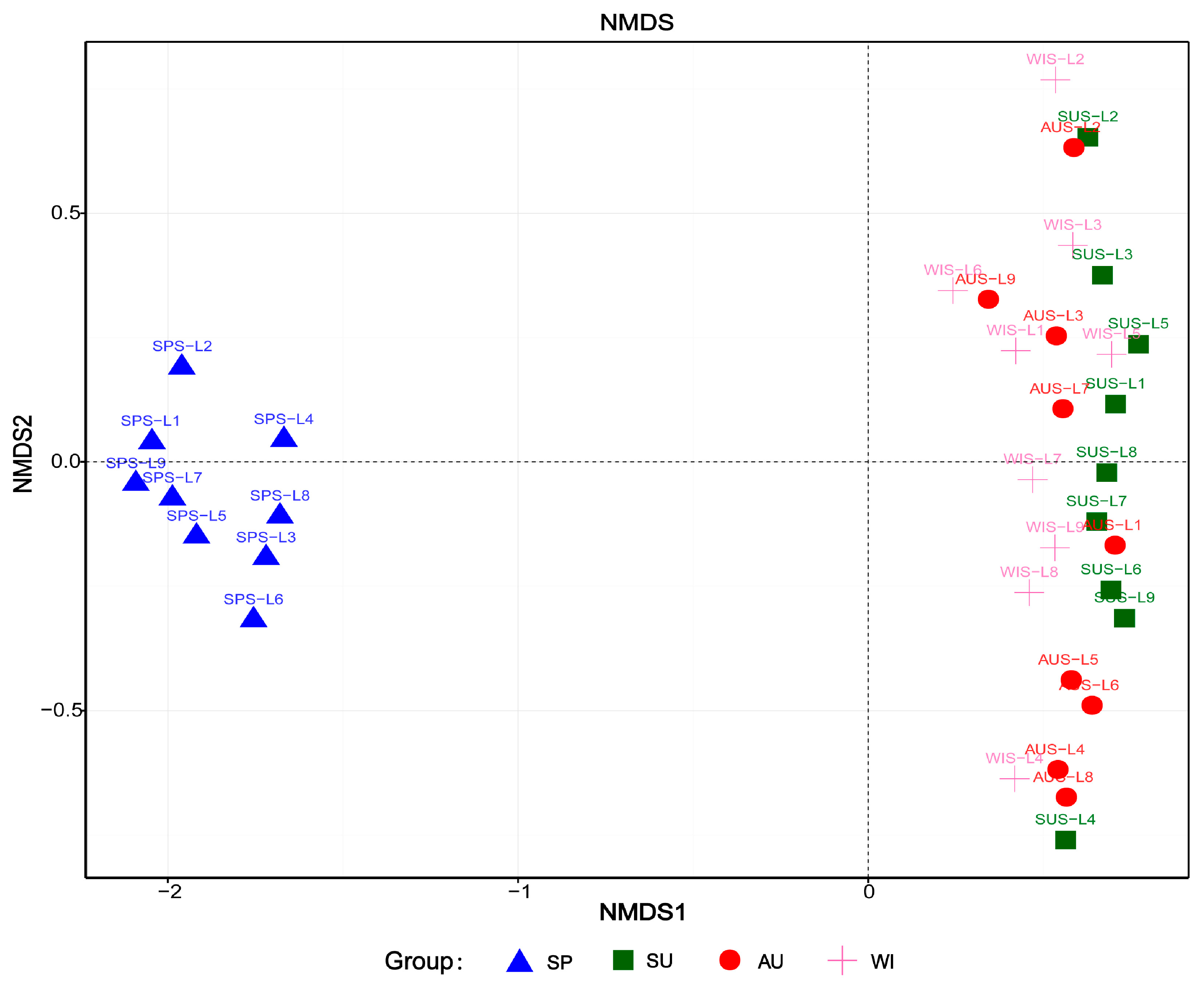 Ijerph 16 01931 g006
