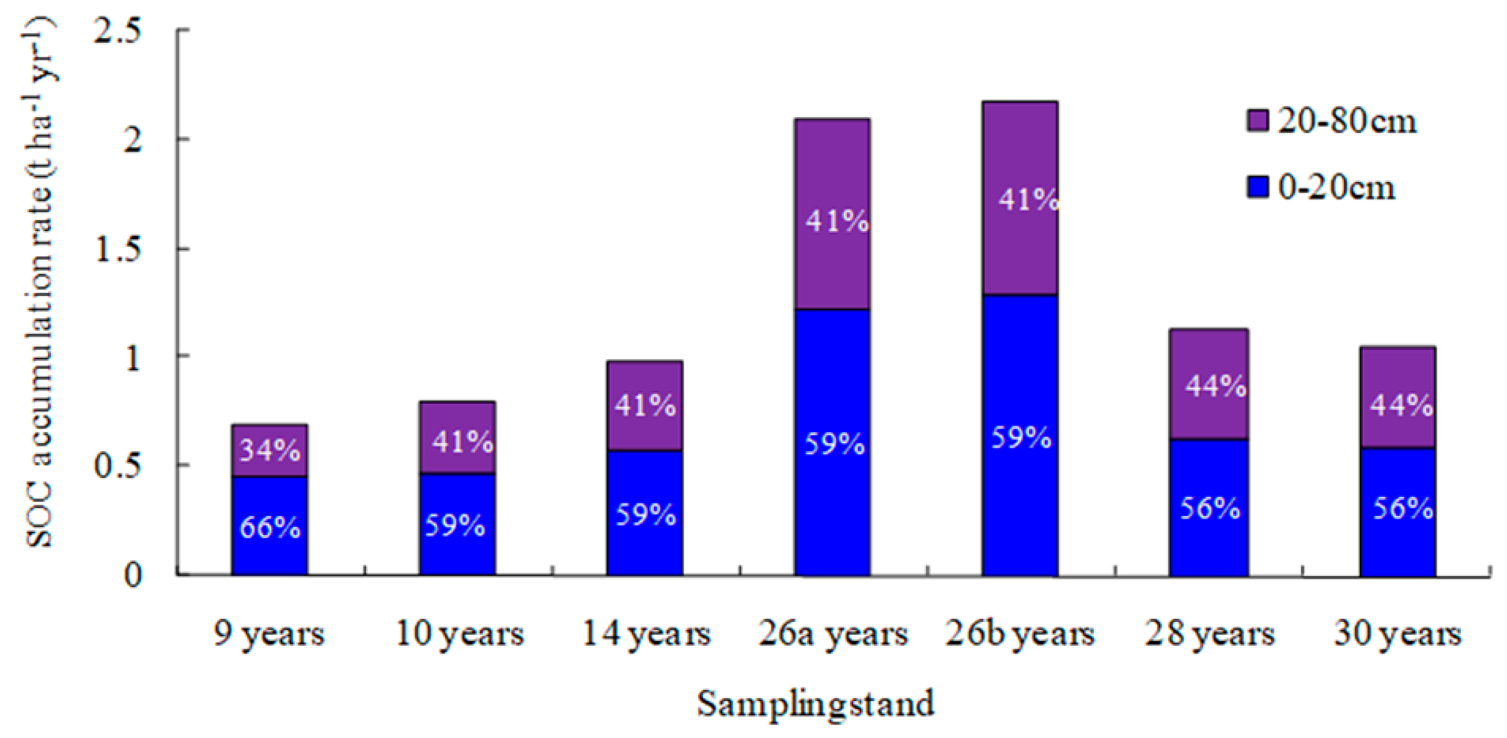 Ijerph 16 01937 g002