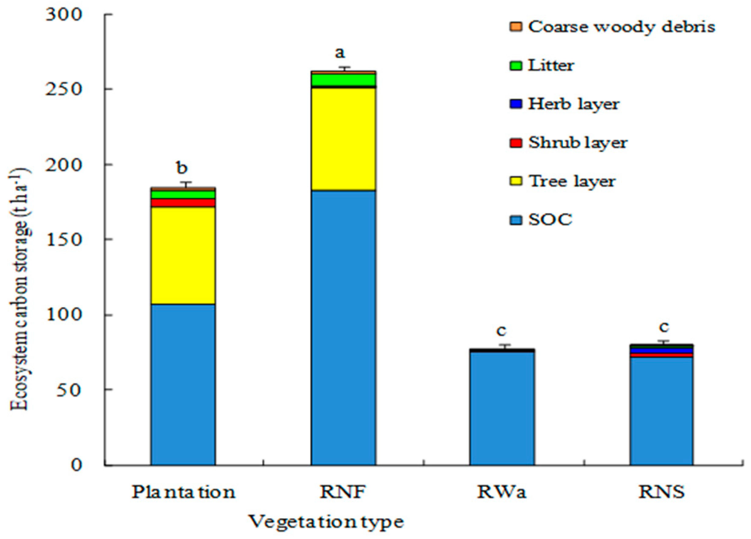 Ijerph 16 01937 g004