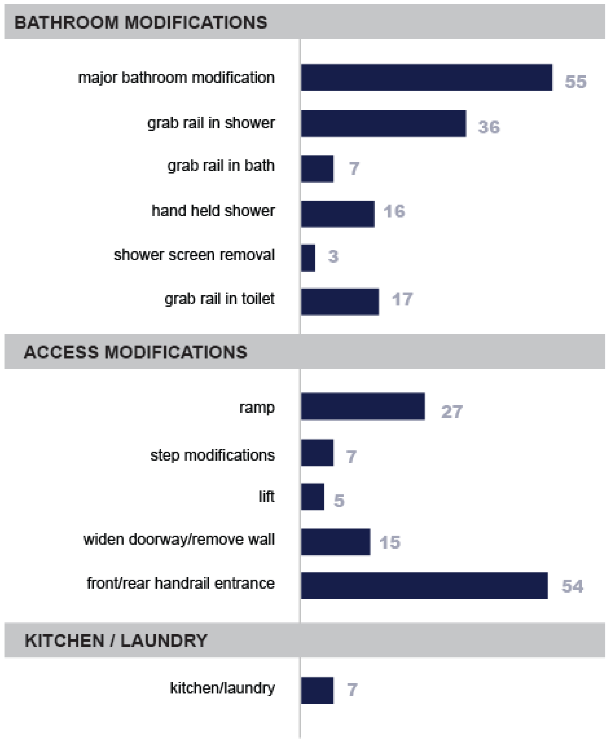 Ijerph 16 01951 g001 Ijerph 16 01951 g001