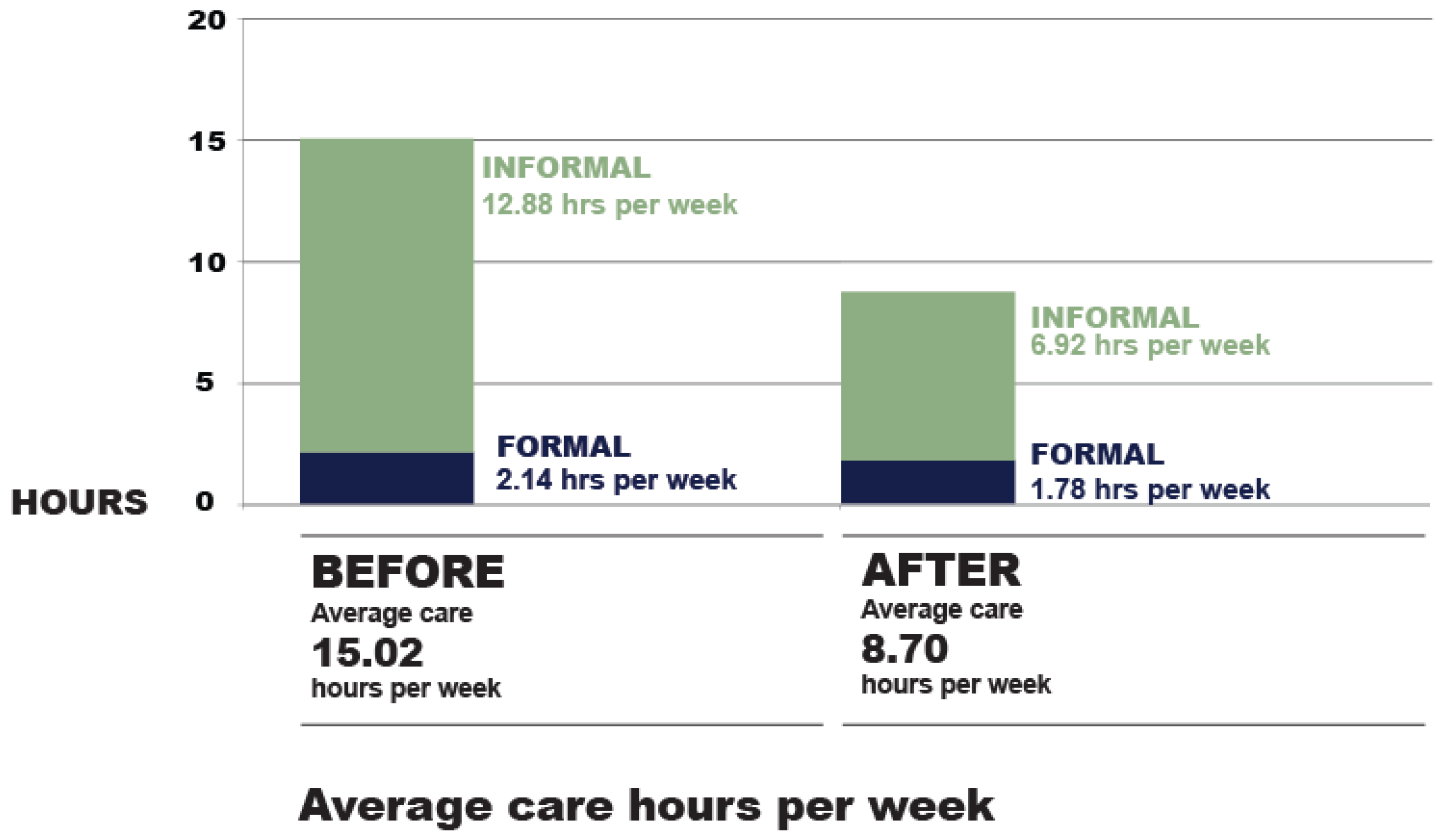 Ijerph 16 01951 g002 Ijerph 16 01951 g002