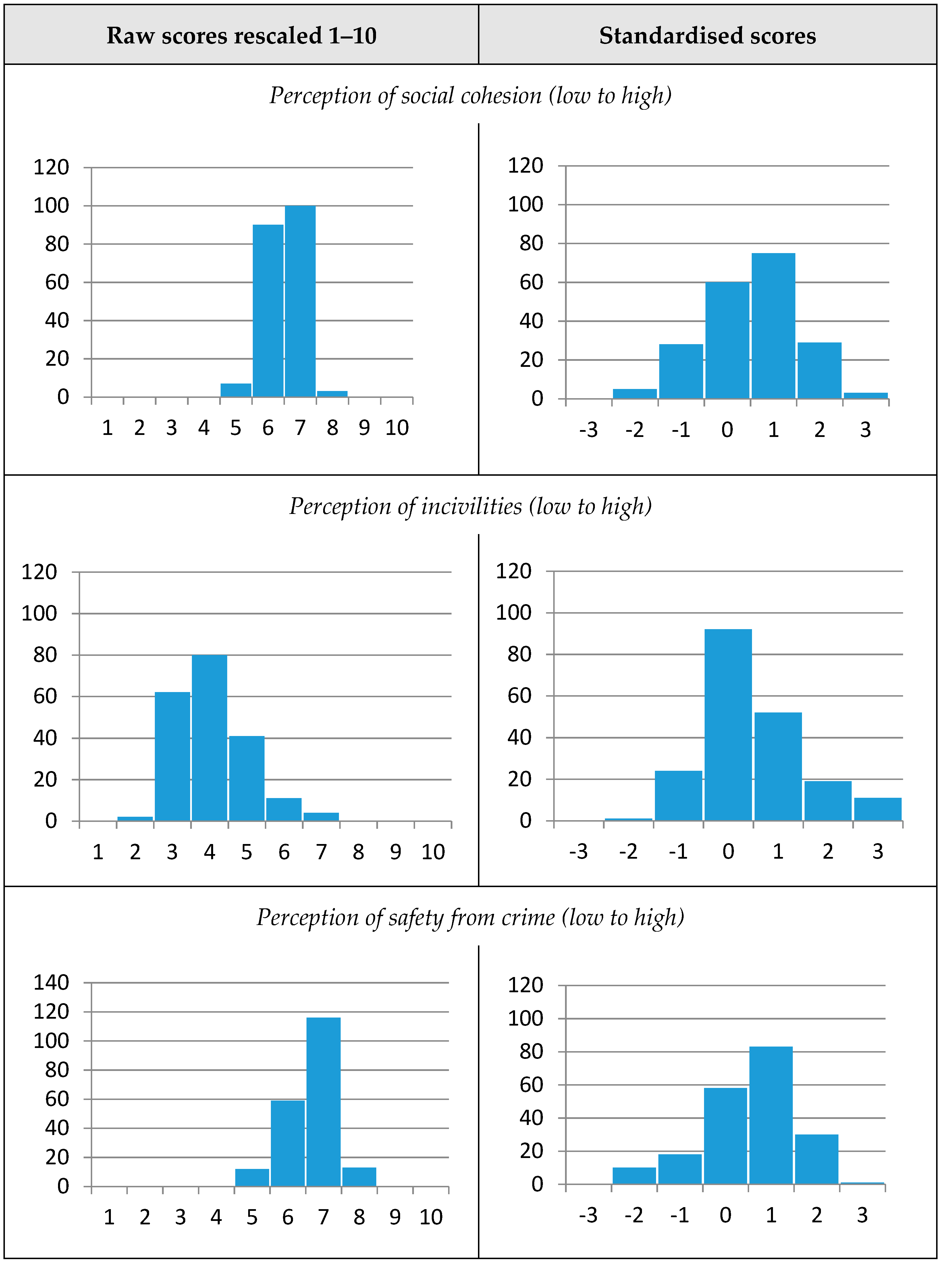 Ijerph 16 01980 g001
