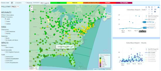 Ijerph 16 01981 g0a1 550