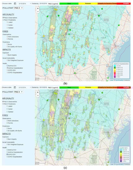 Ijerph 16 01981 g0a7b 550