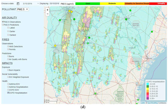 Ijerph 16 01981 g0a7c 550