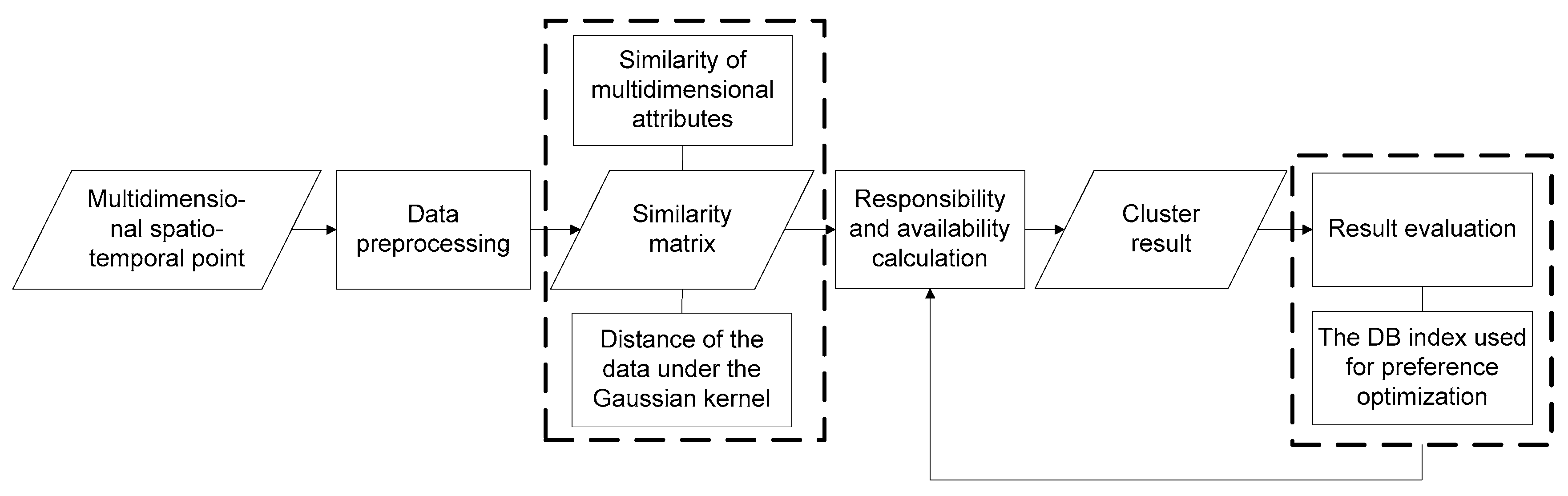 Ijerph 16 01988 g001