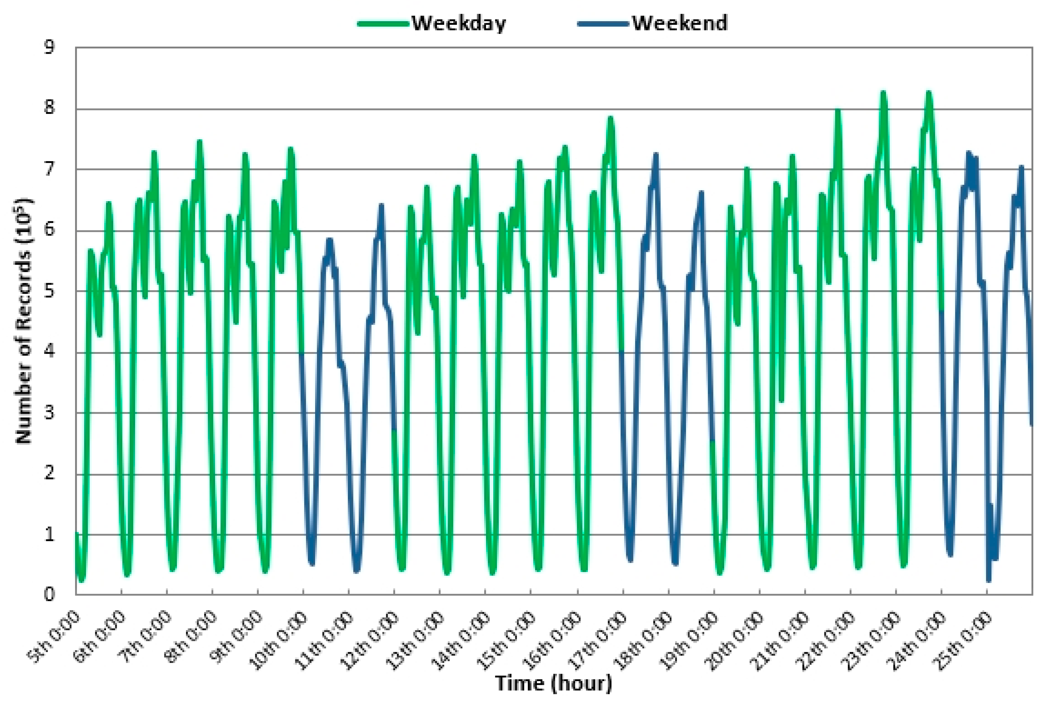 Ijerph 16 01988 g002